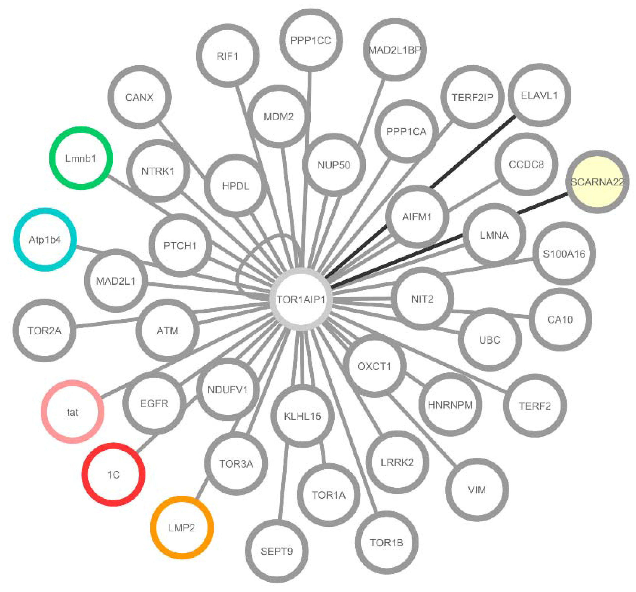 Membranes 06 00008 g002