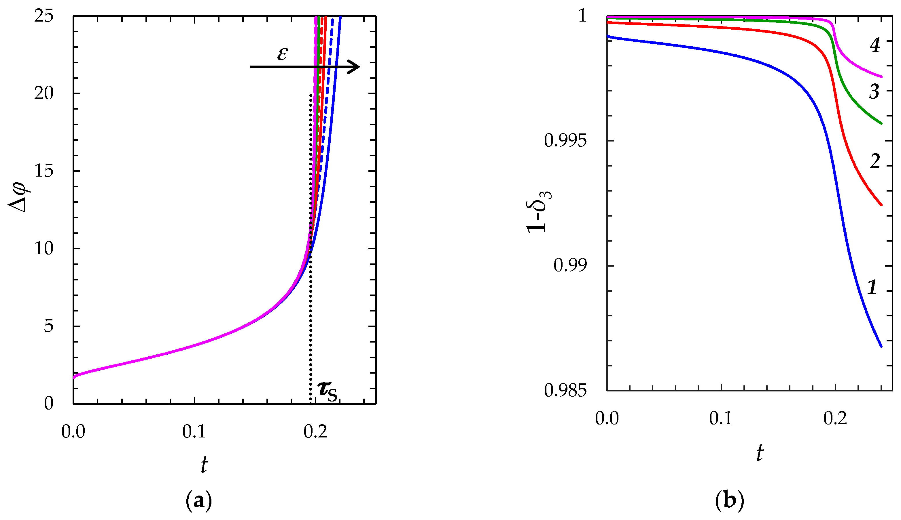 Membranes 08 00084 g007