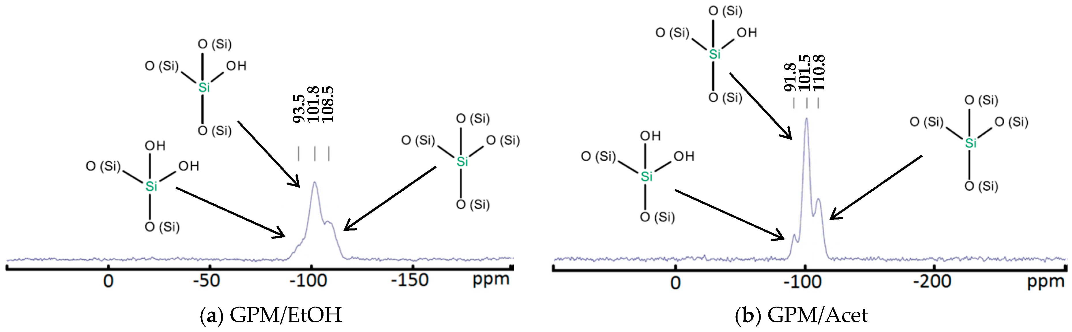 Membranes 08 00125 g001 Membranes 08 00125 g001