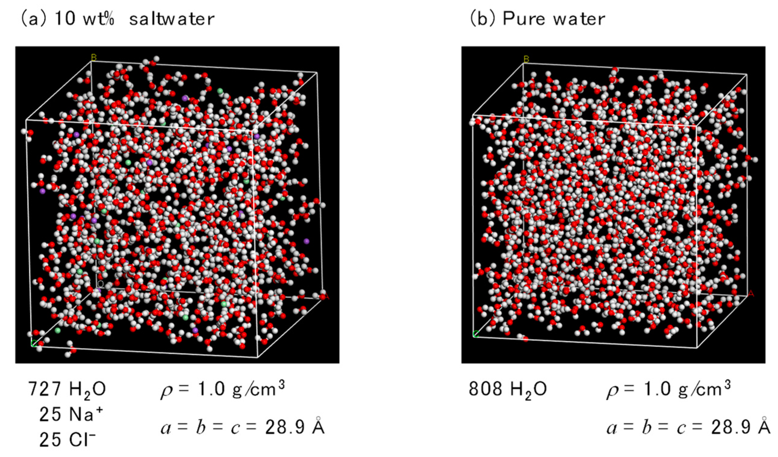 Membranes 08 00127 g007 Membranes 08 00127 g007