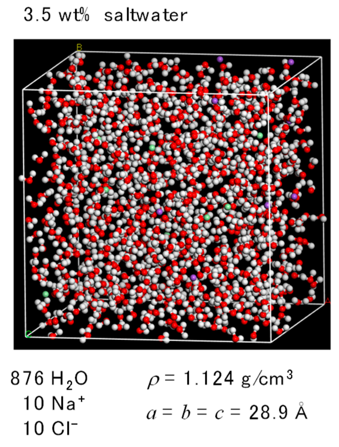 Membranes 08 00127 g011 Membranes 08 00127 g011