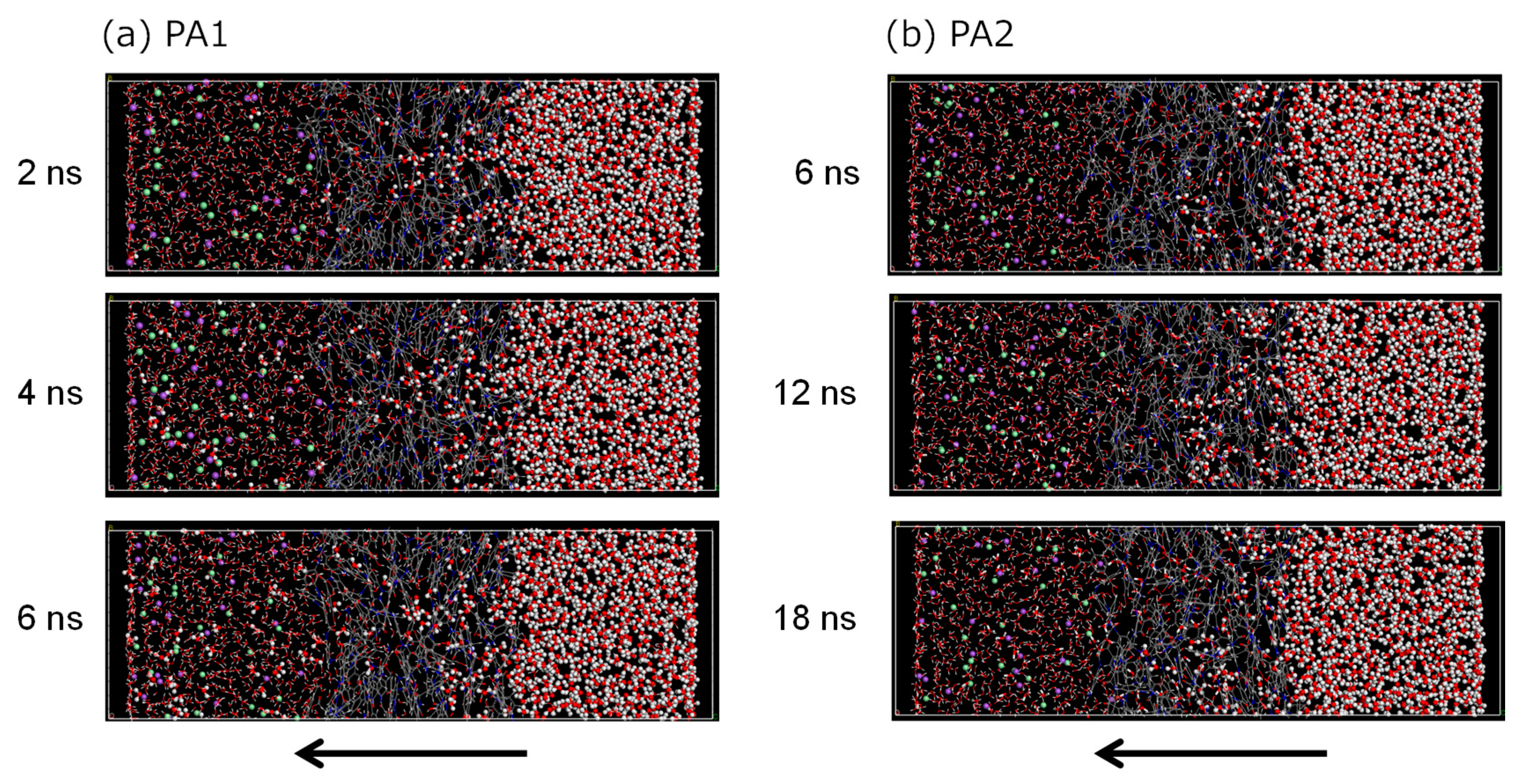 Membranes 08 00127 g015 Membranes 08 00127 g015