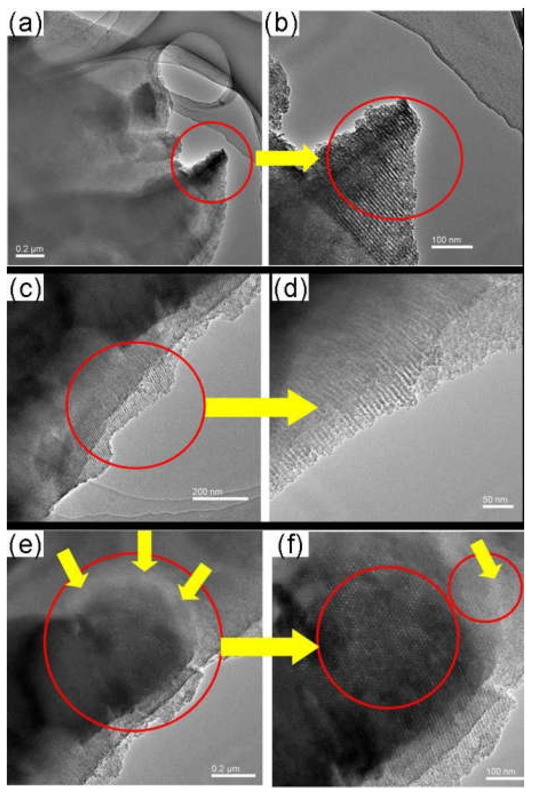 Membranes 08 00134 g018 Membranes 08 00134 g018