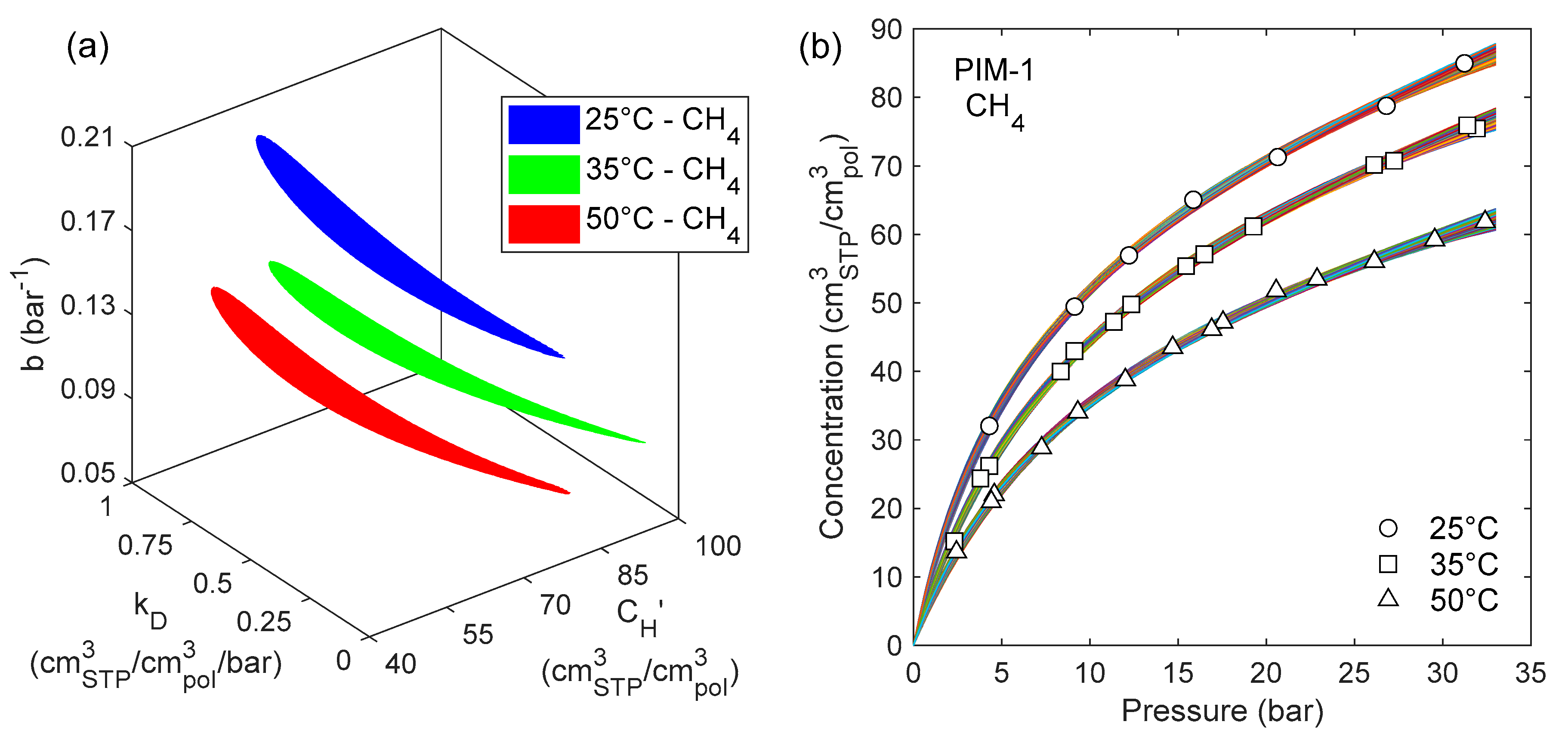 Membranes 09 00008 g007