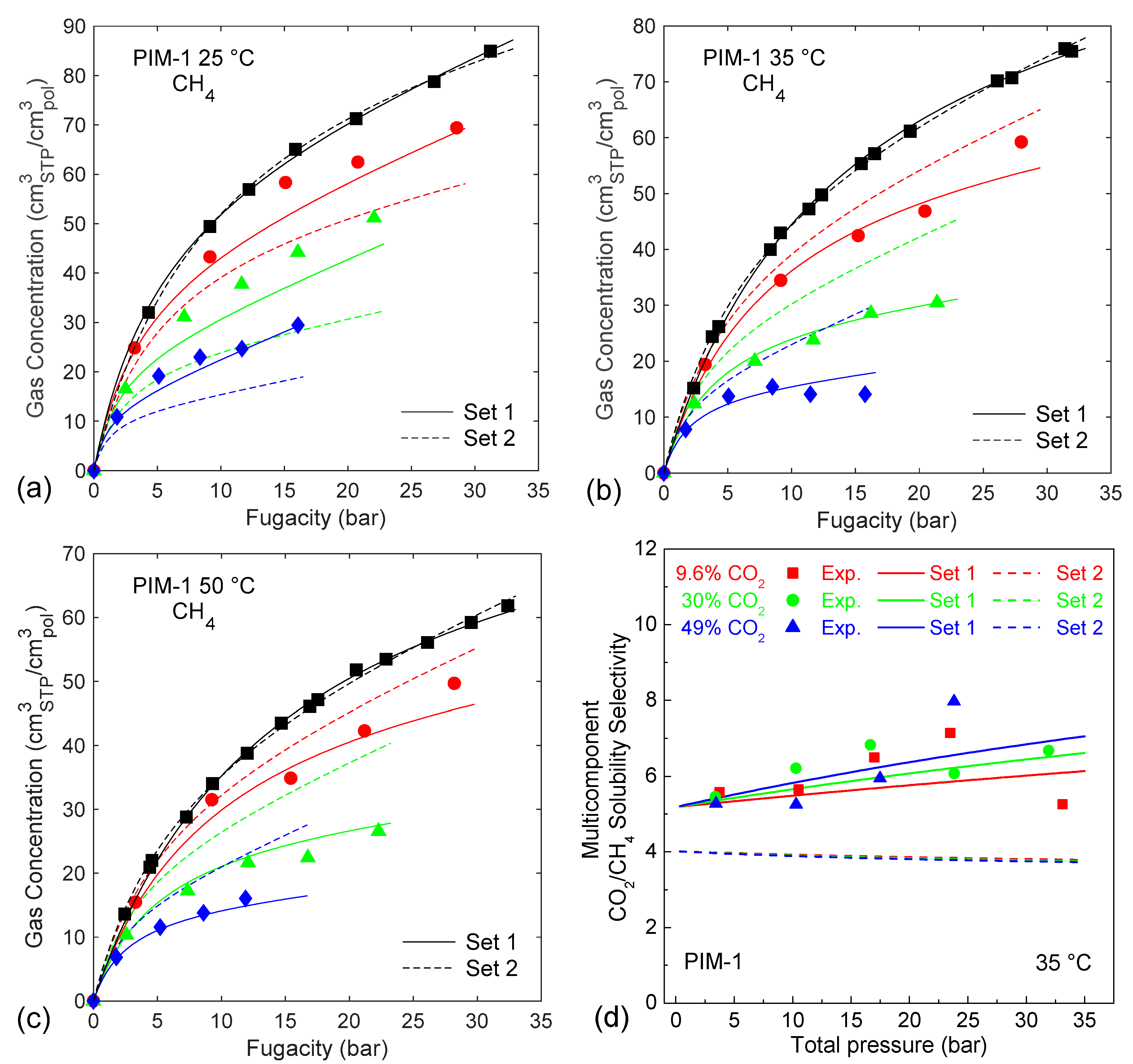 Membranes 09 00008 g008