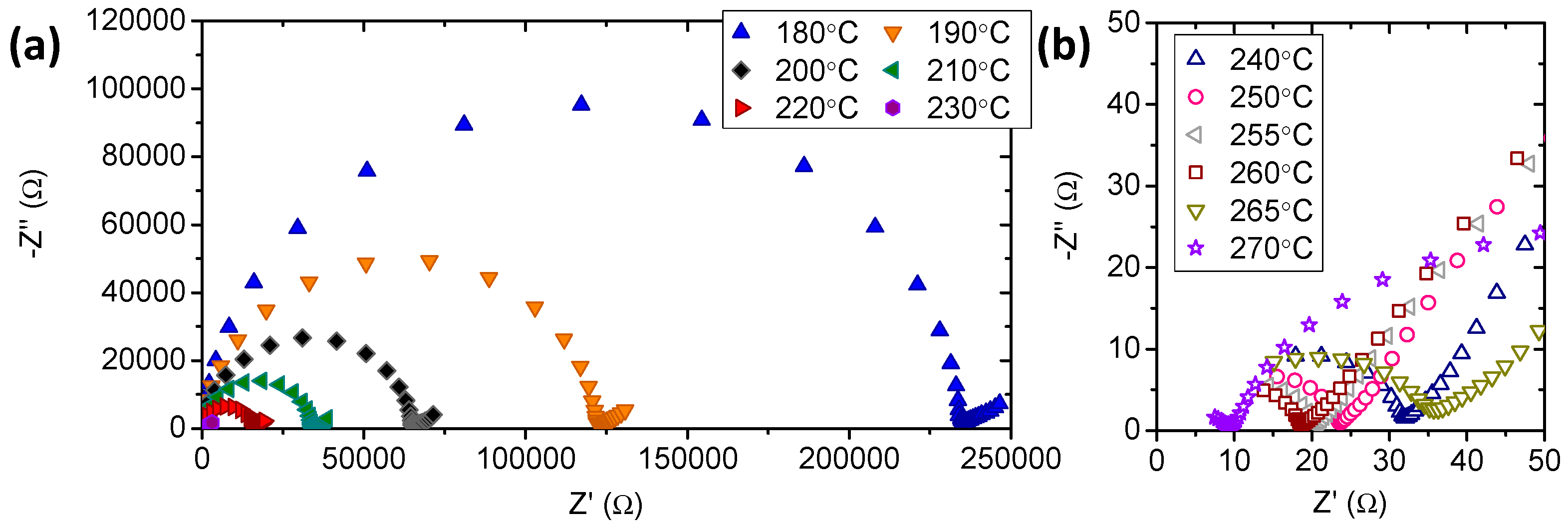 Membranes 09 00049 g003