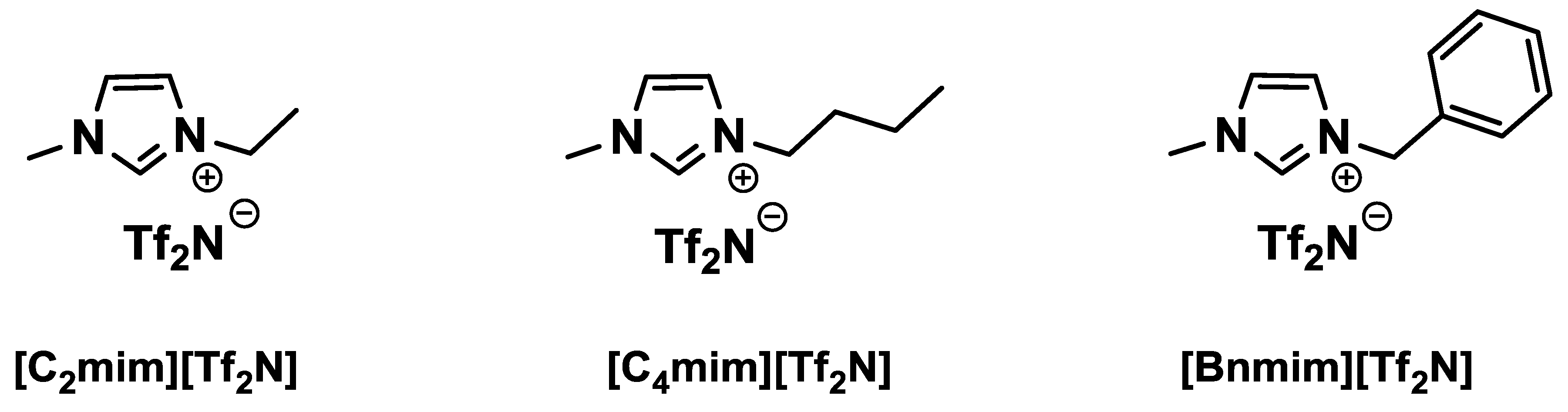 Membranes 09 00079 g001
