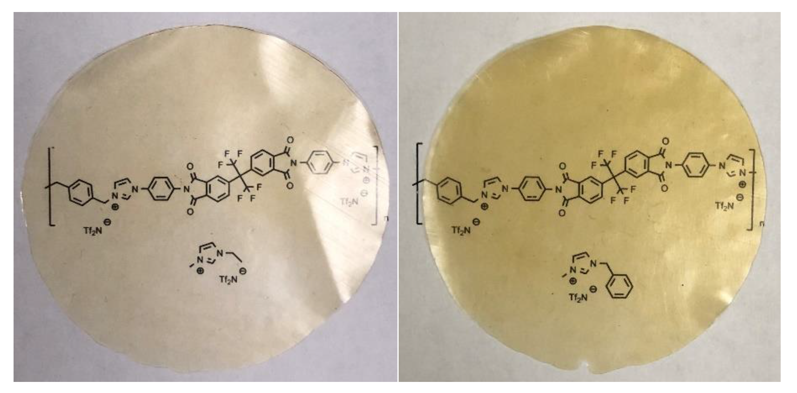 Membranes 09 00079 g005