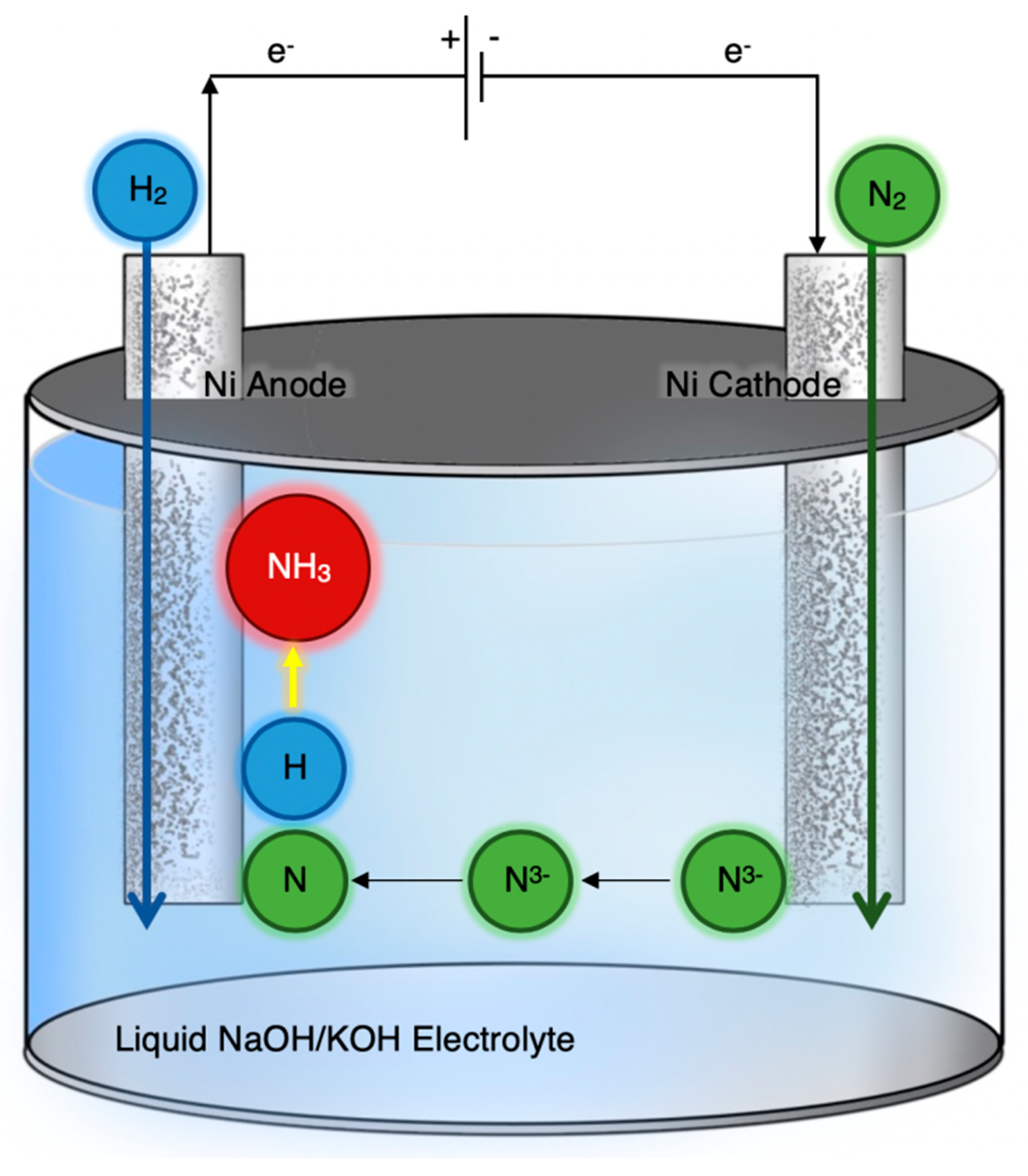 Membranes 09 00112 g004