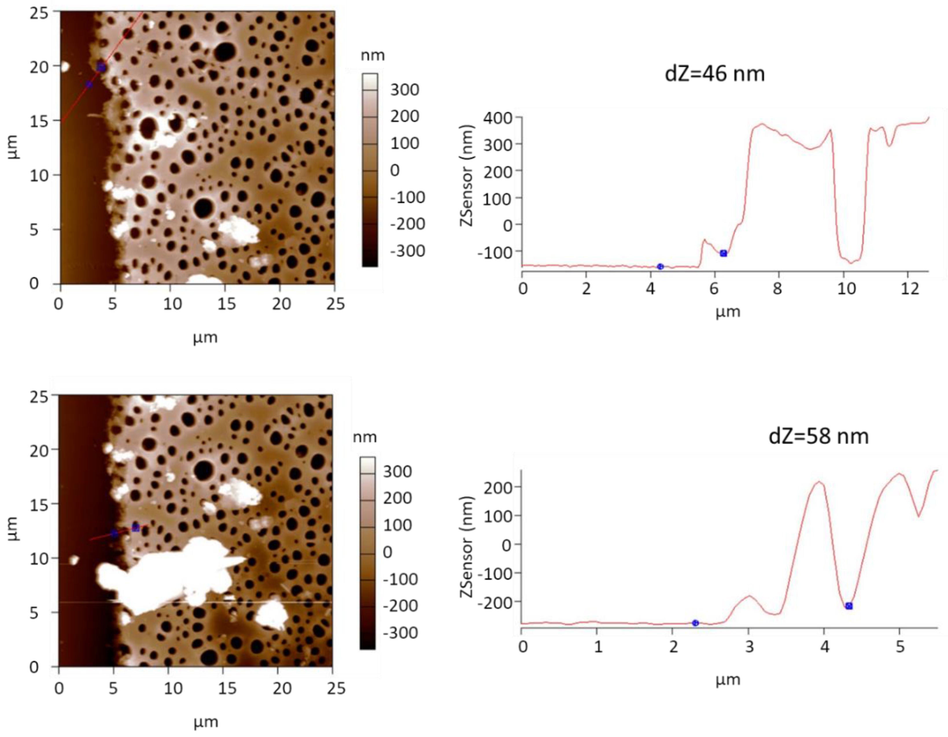 Membranes 09 00124 g003