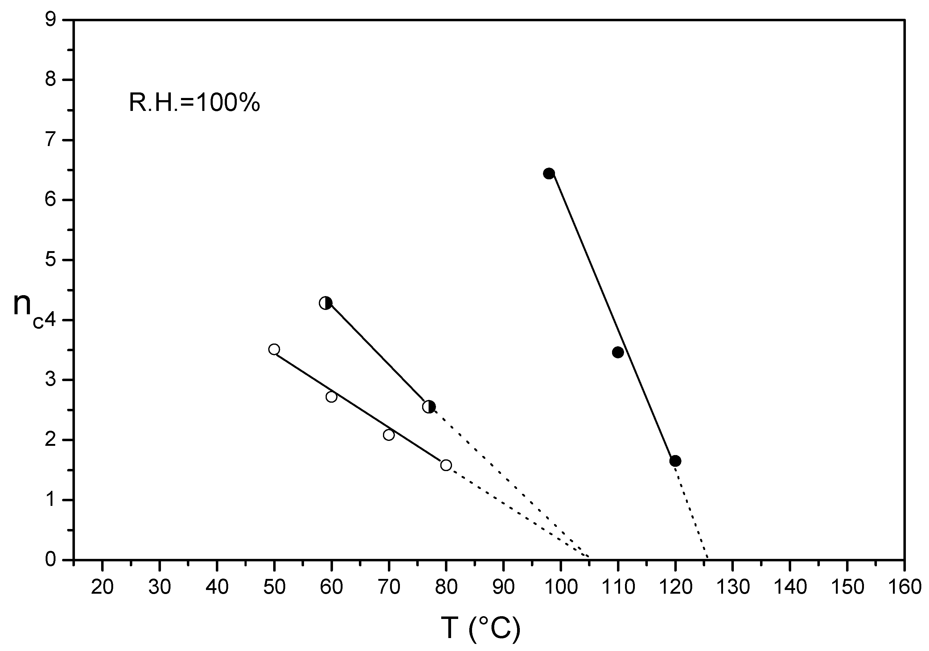 Membranes 09 00134 g005 Membranes 09 00134 g005