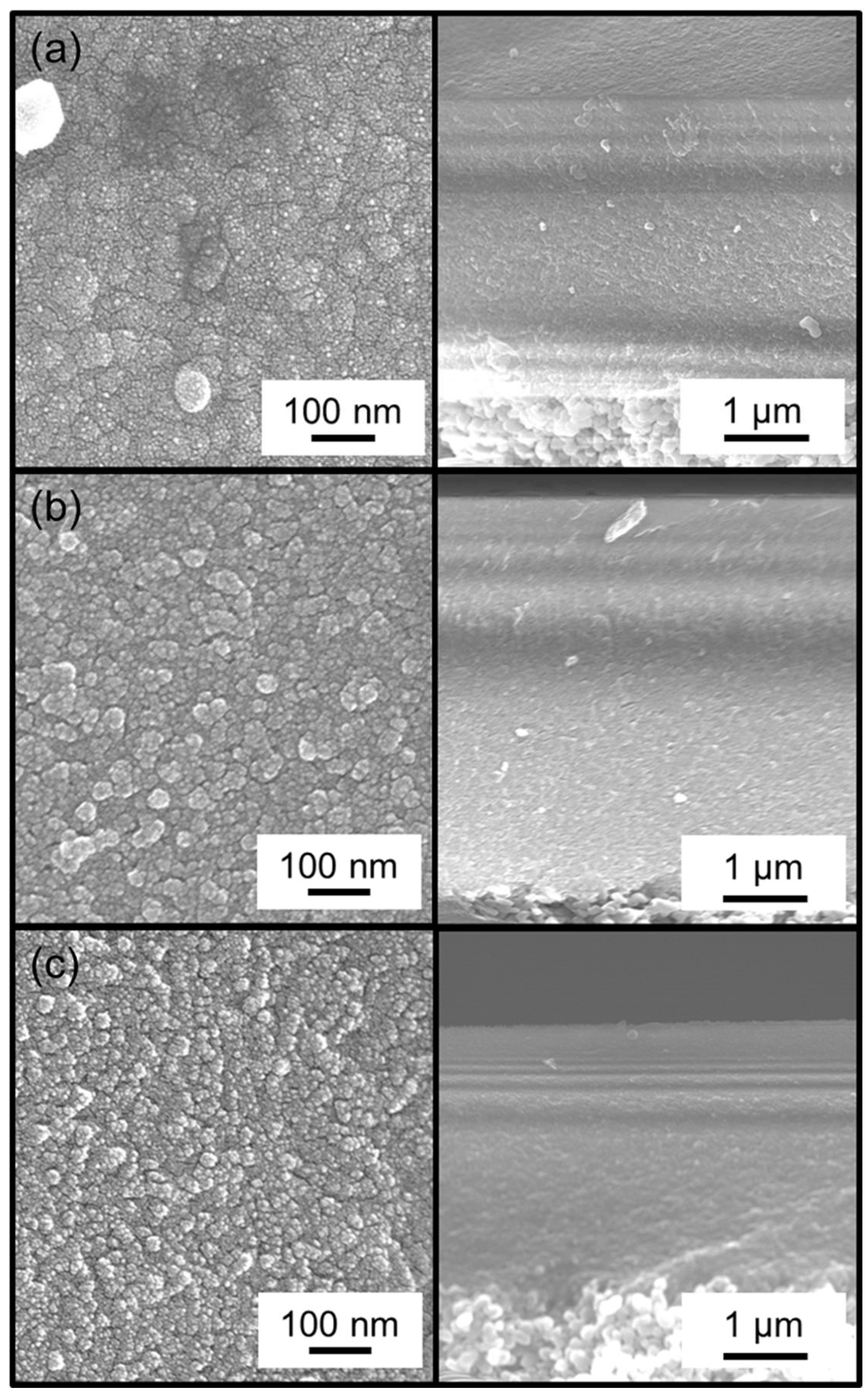 Membranes 09 00144 g003 Membranes 09 00144 g003