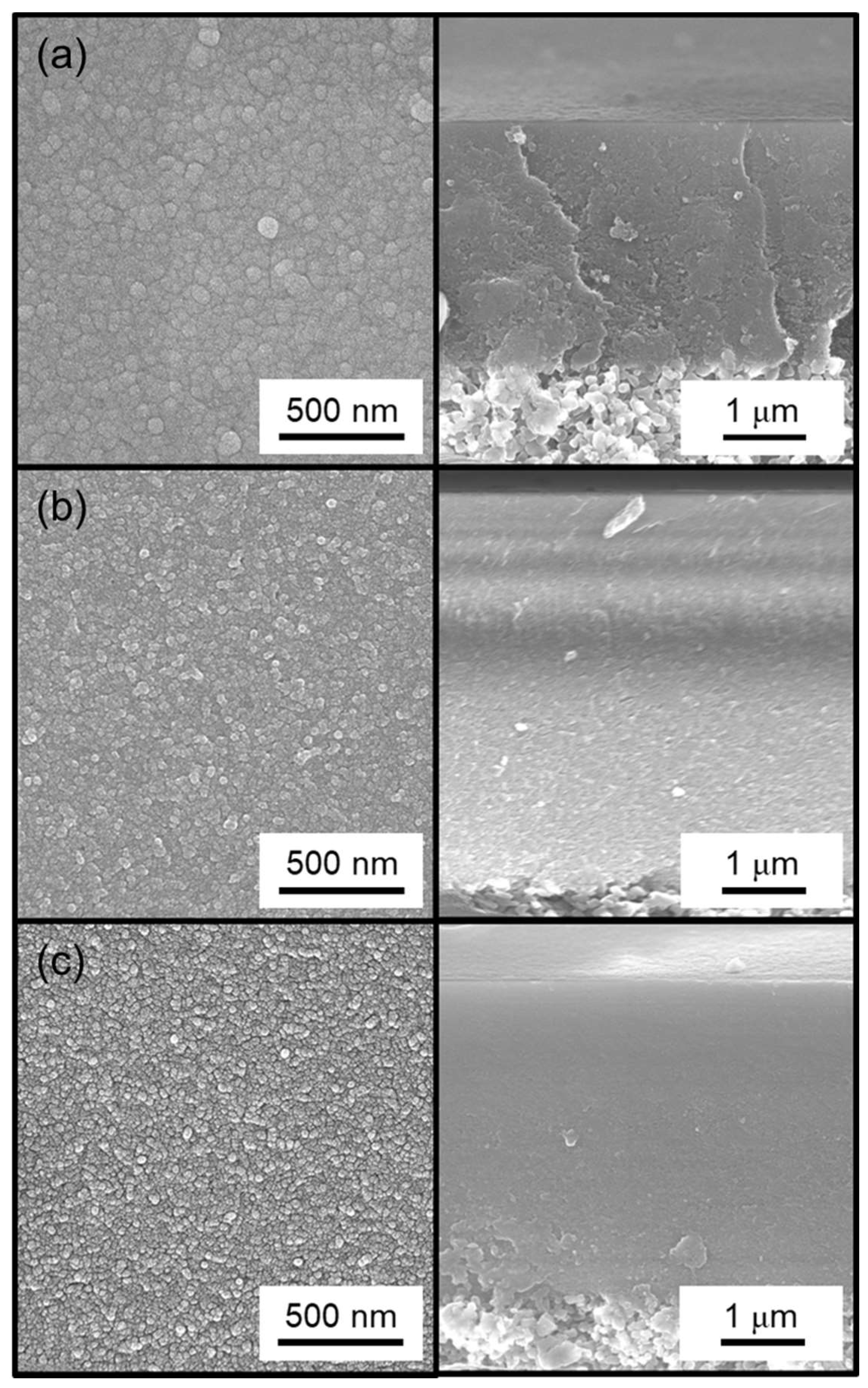 Membranes 09 00144 g007 Membranes 09 00144 g007