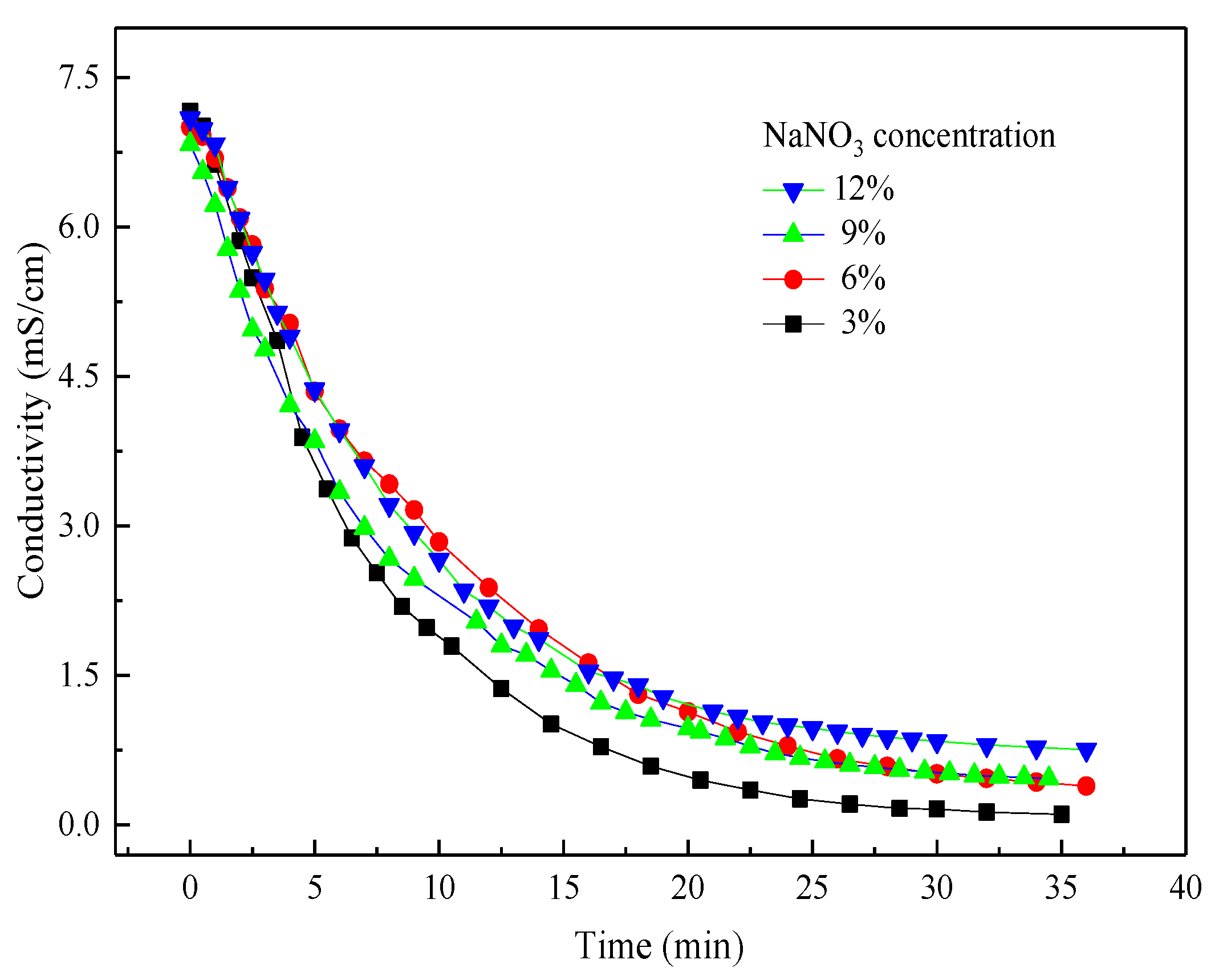 Keyword Stats 2020-10-23 at 15_20_25