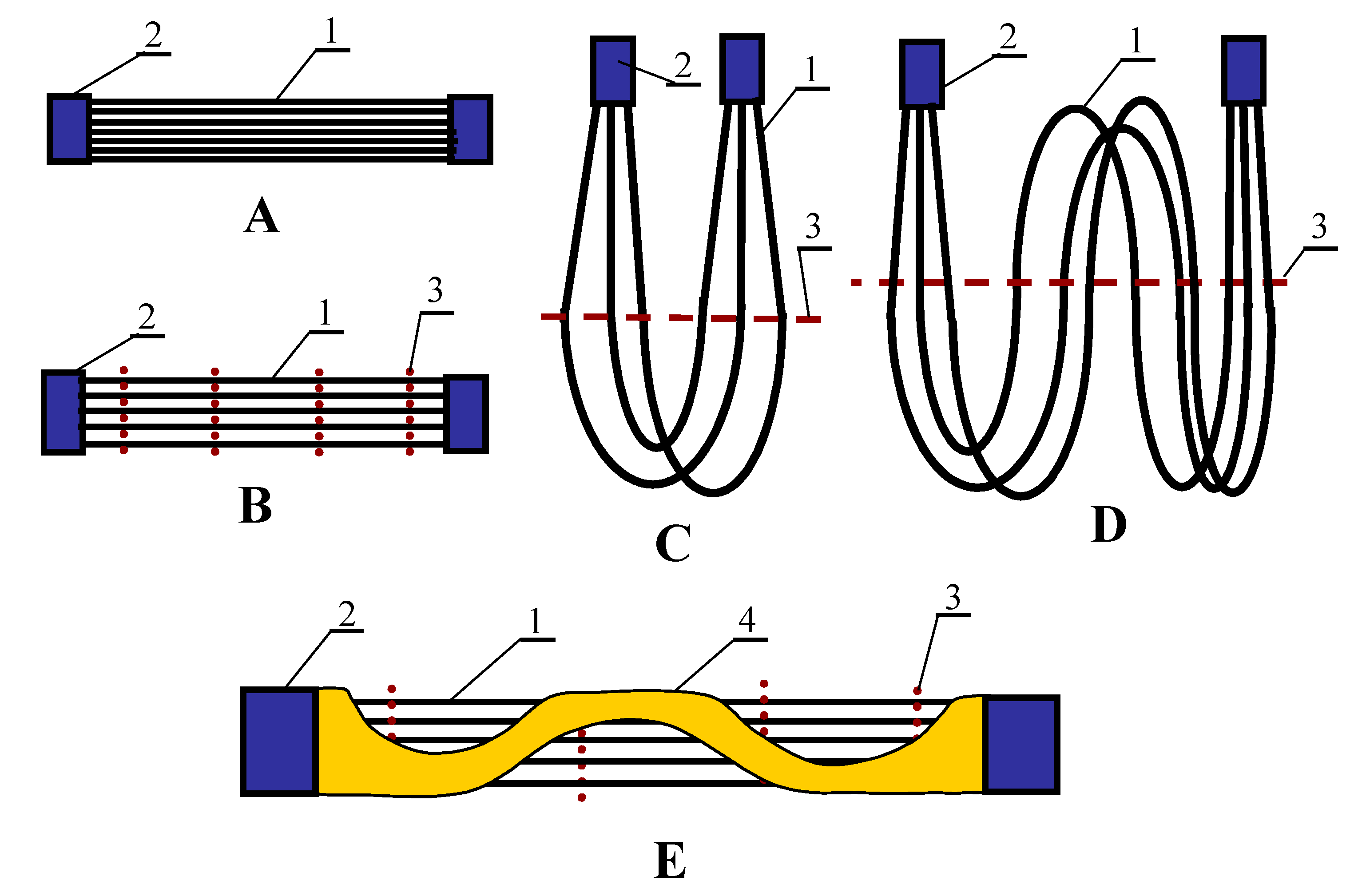 Membranes 10 00025 g004 Membranes 10 00025 g004
