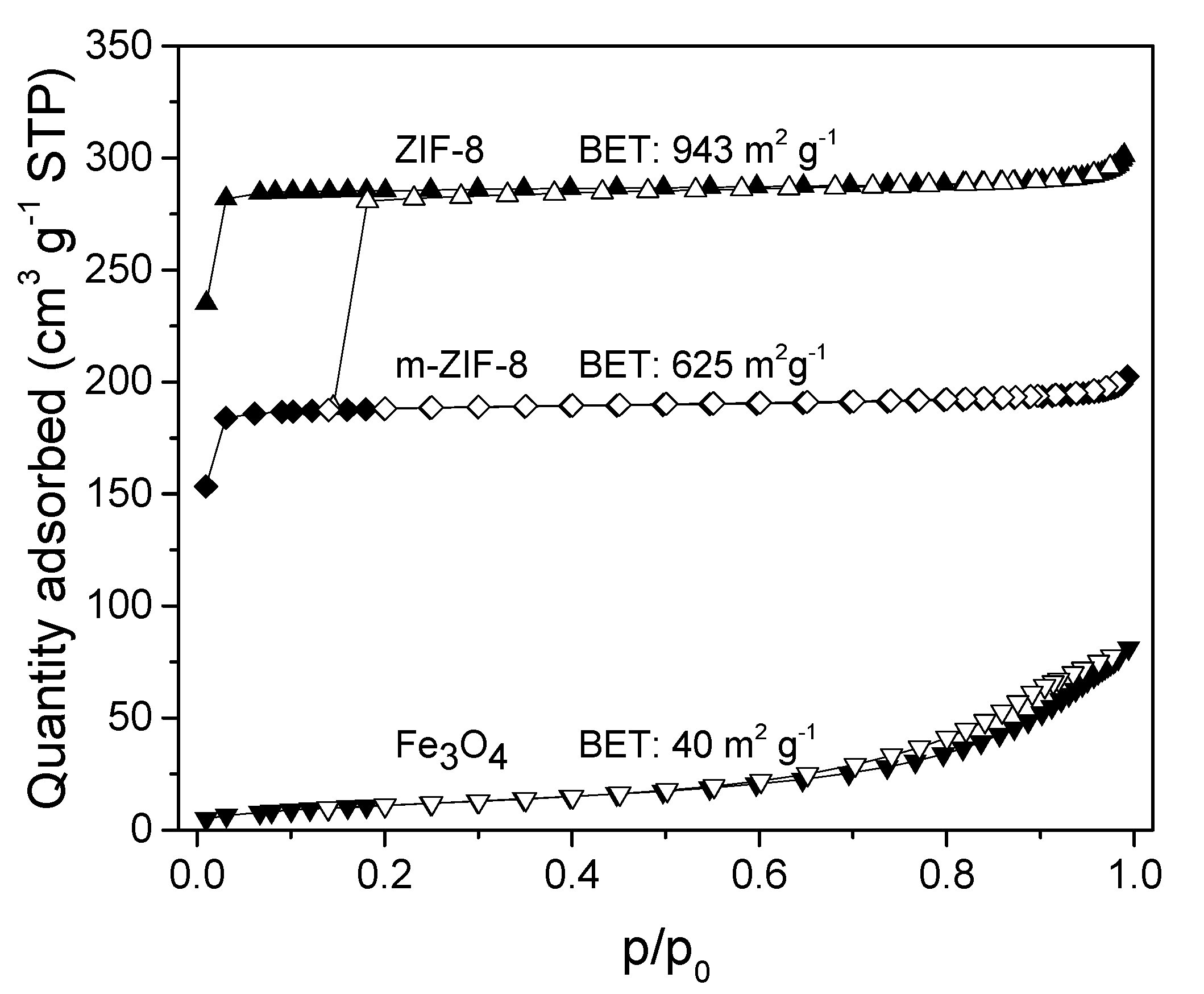 Membranes 10 00155 g003