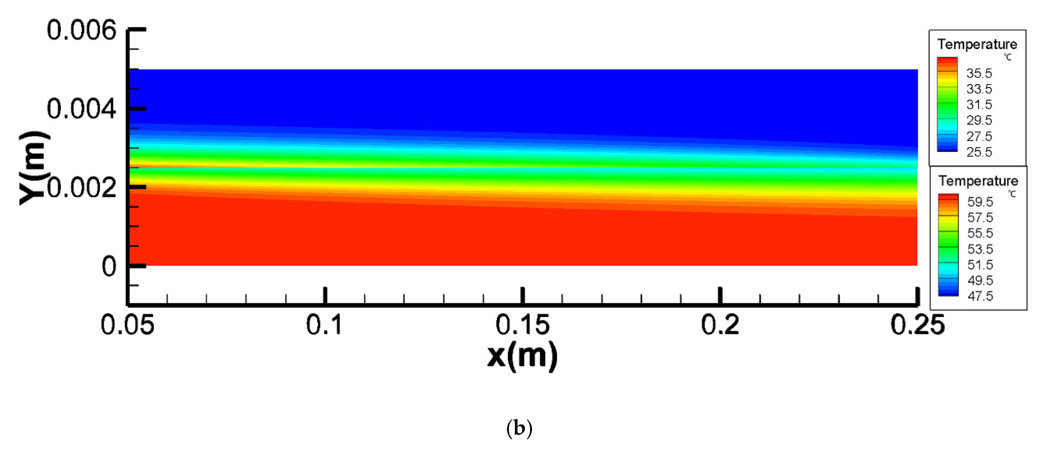 Membranes 10 00179 g008b