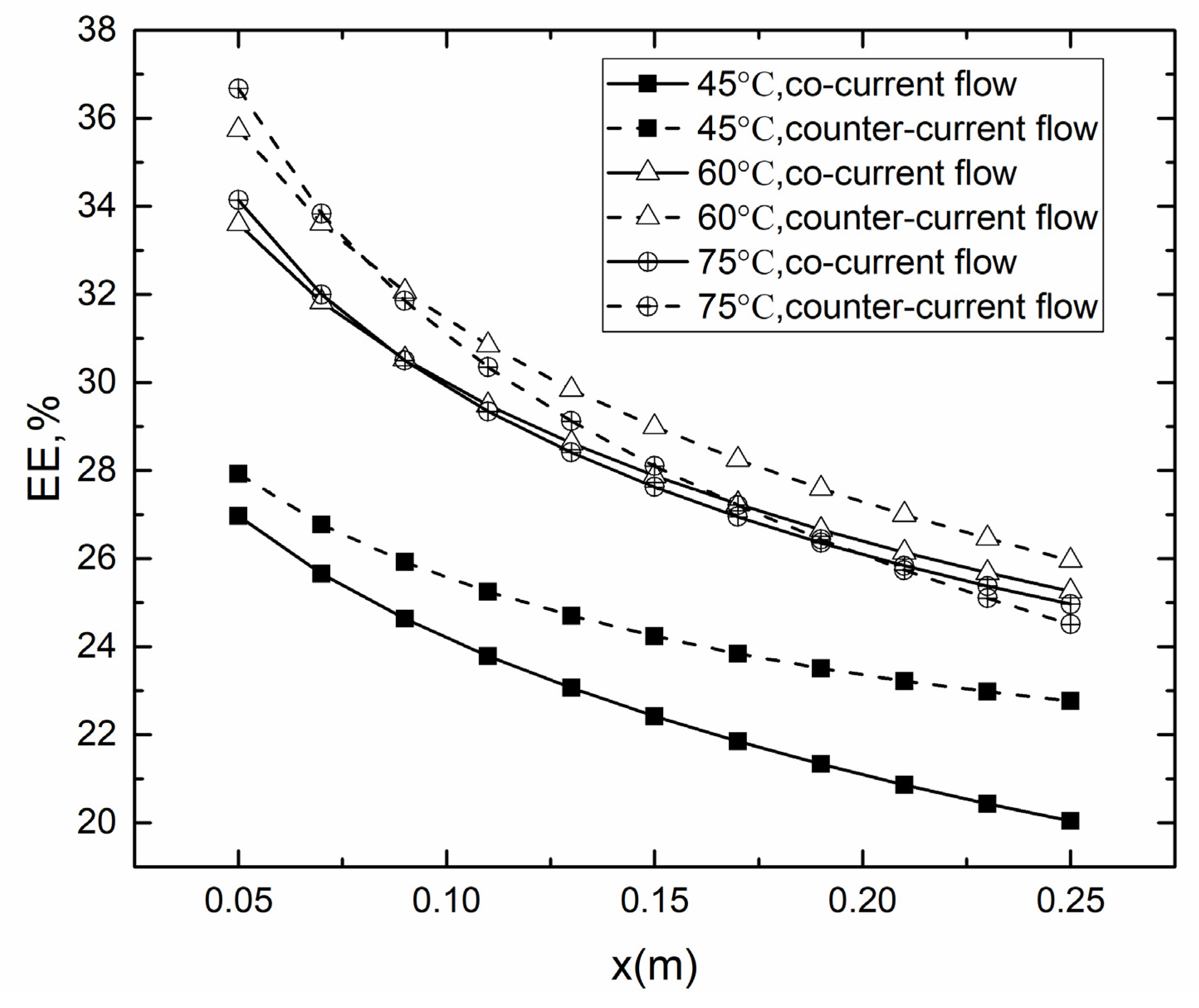 Membranes 10 00179 g009