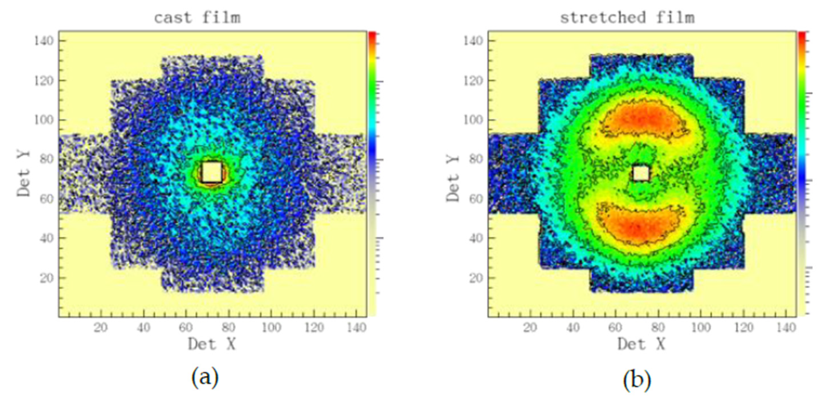Membranes 10 00187 g003