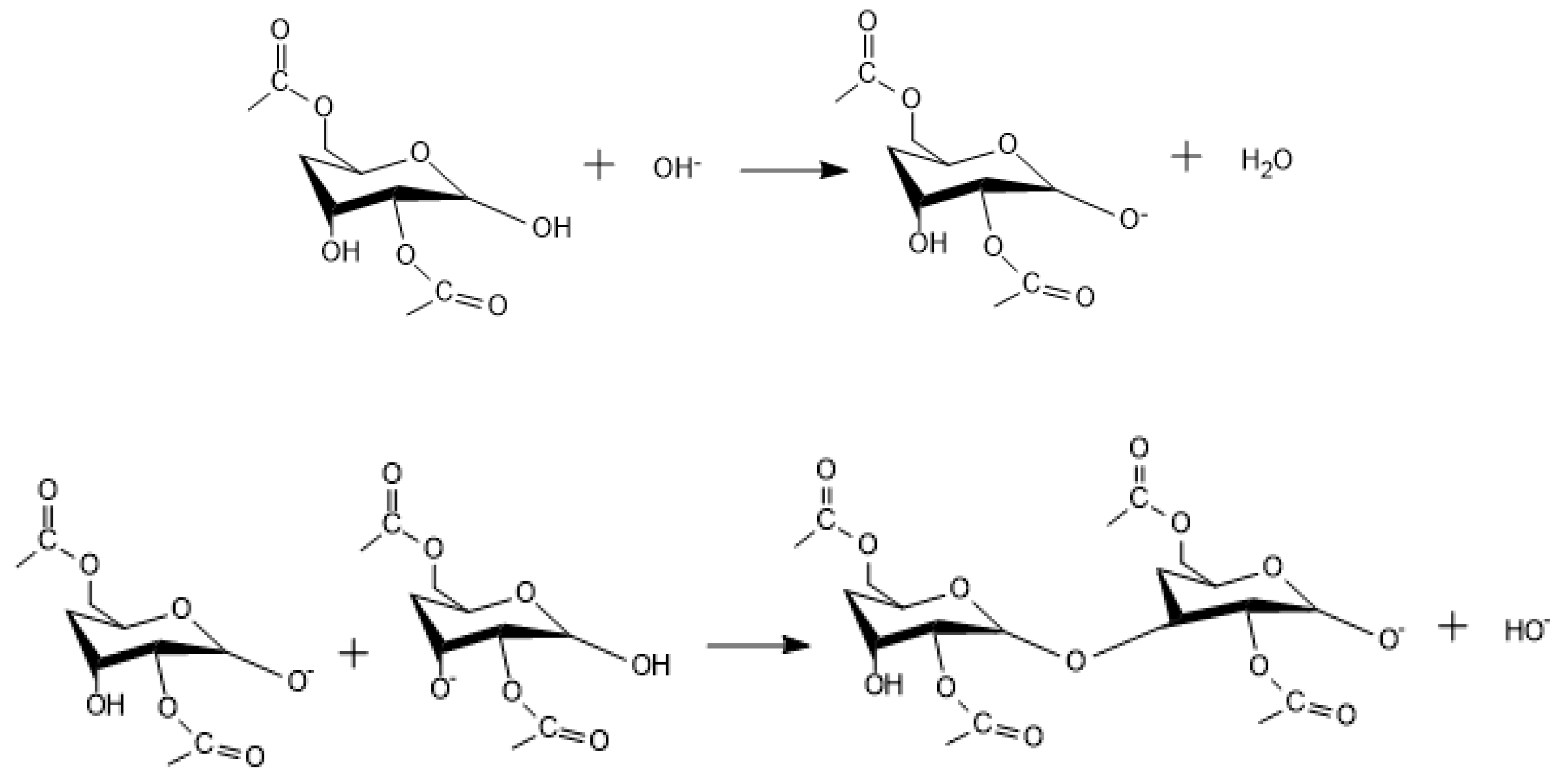 Membranes 10 00195 g0a5