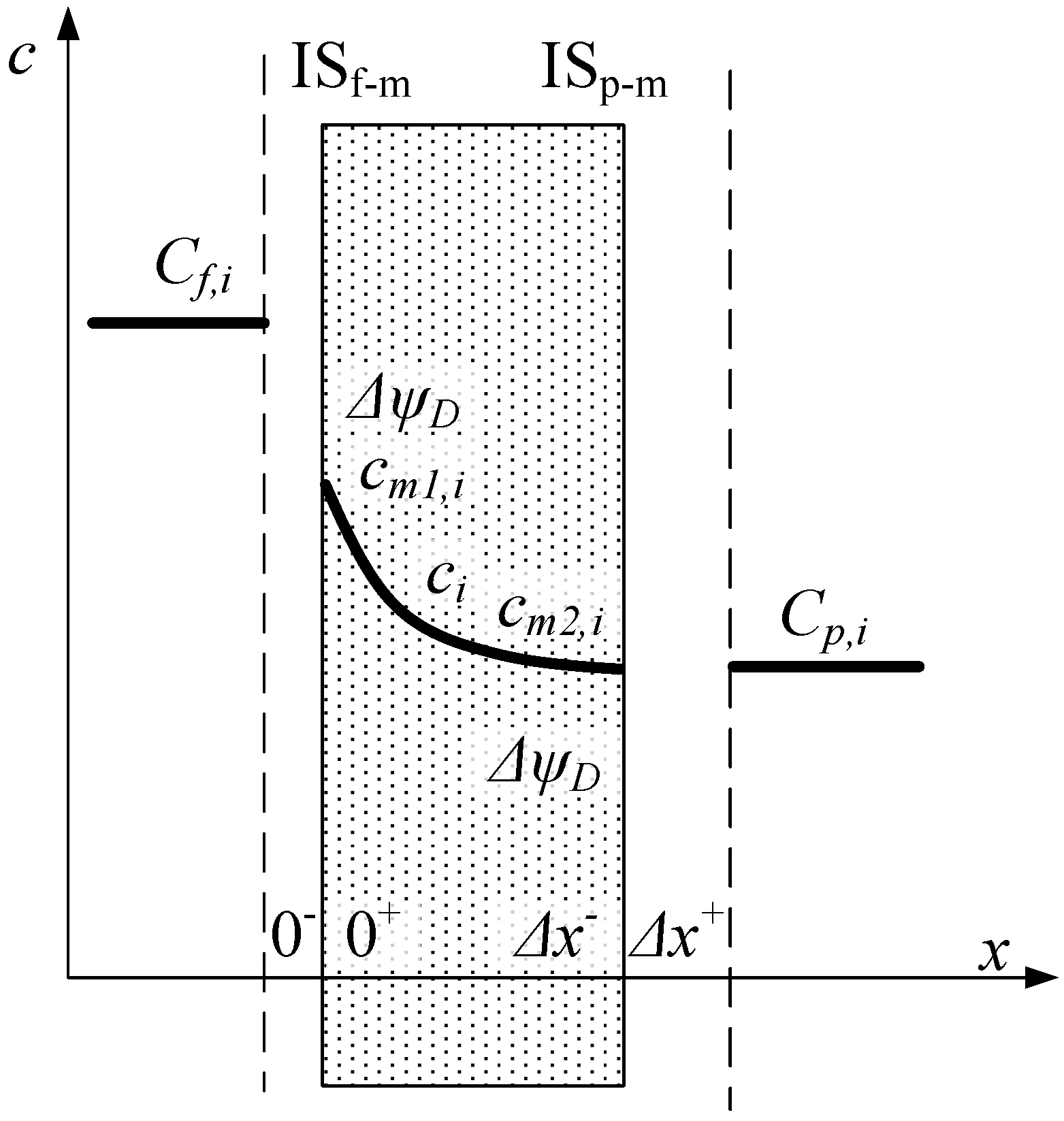 Membranes 10 00235 g002 Membranes 10 00235 g002
