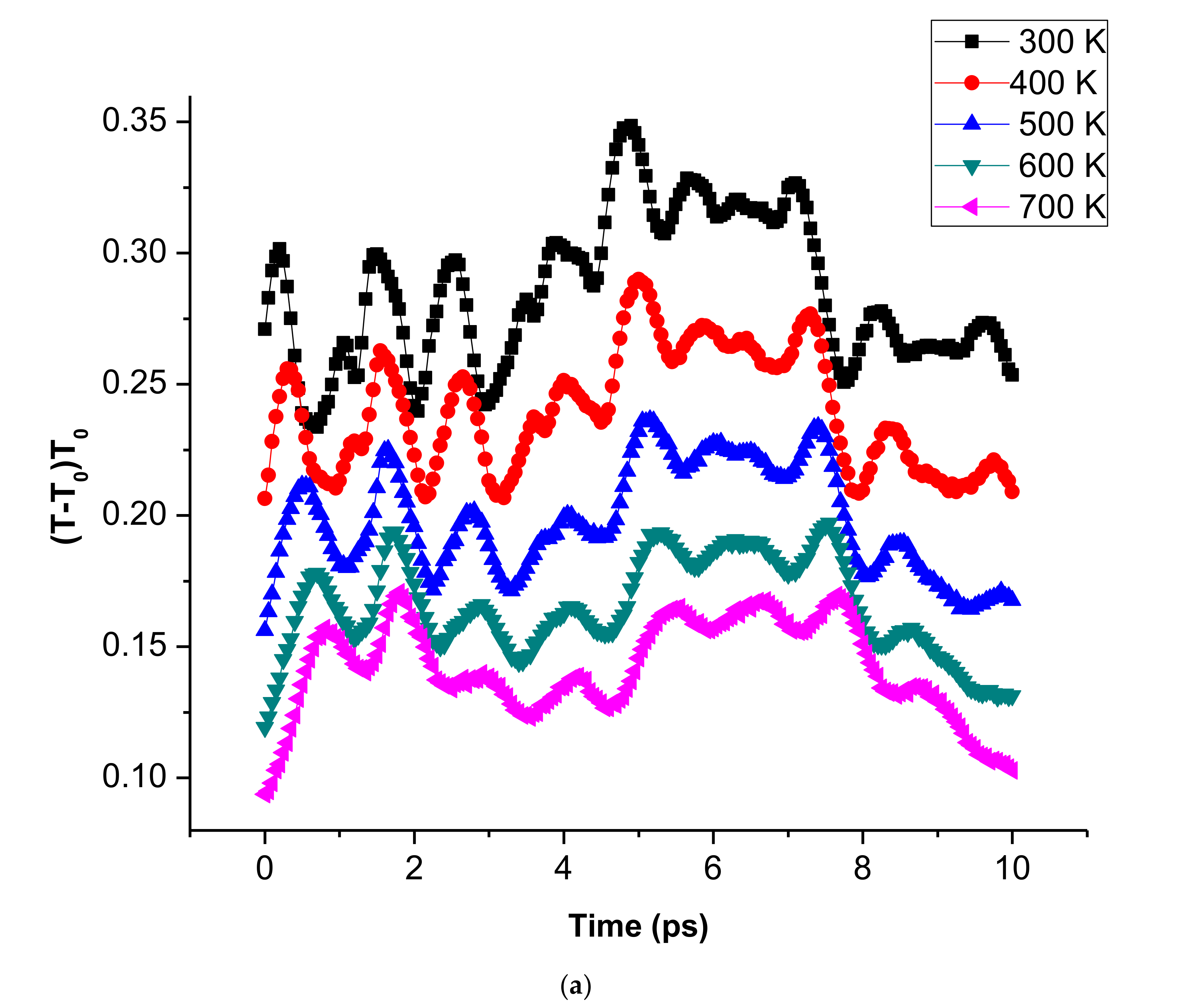 Membranes 10 00241 g003a
