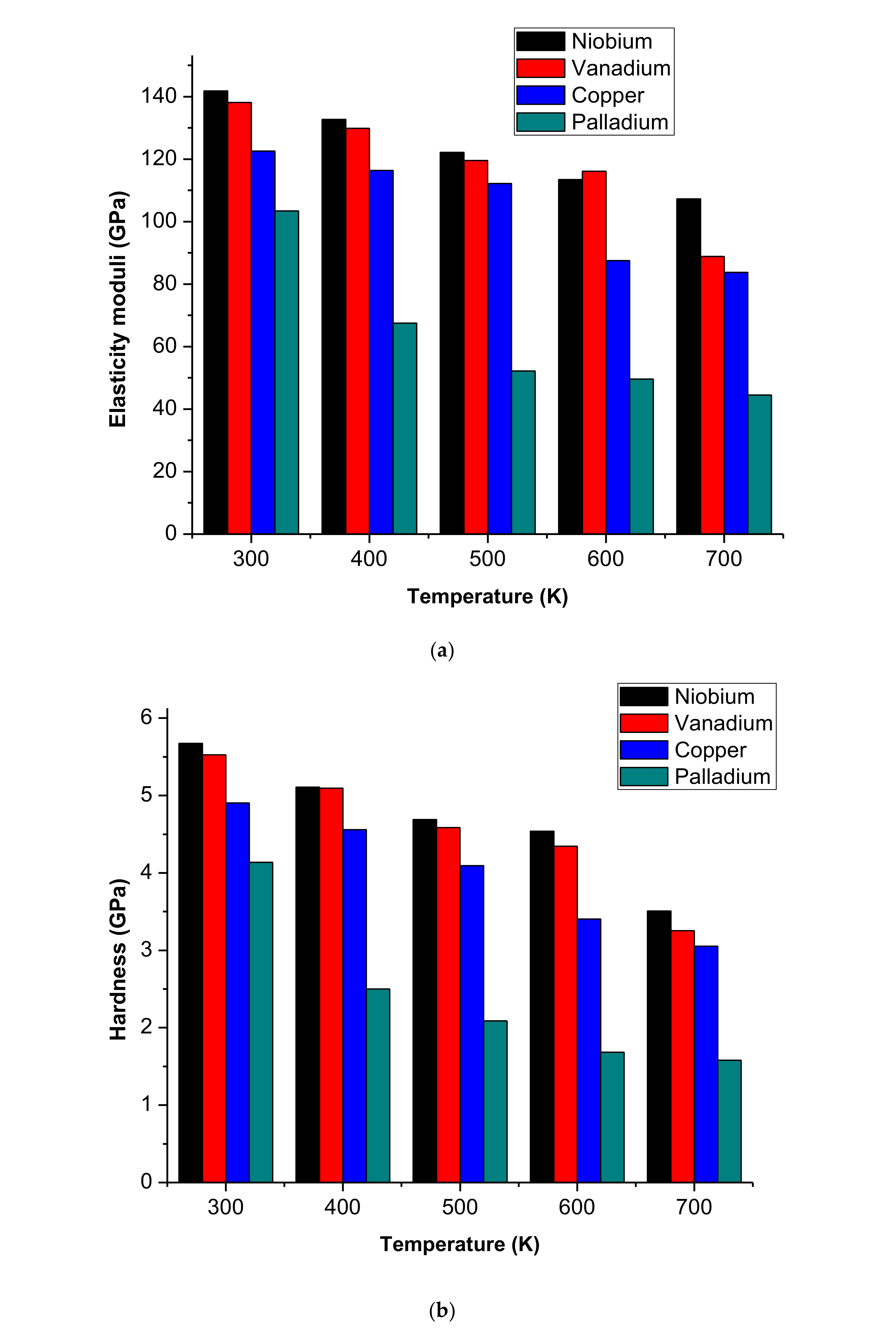 Membranes 10 00241 g005