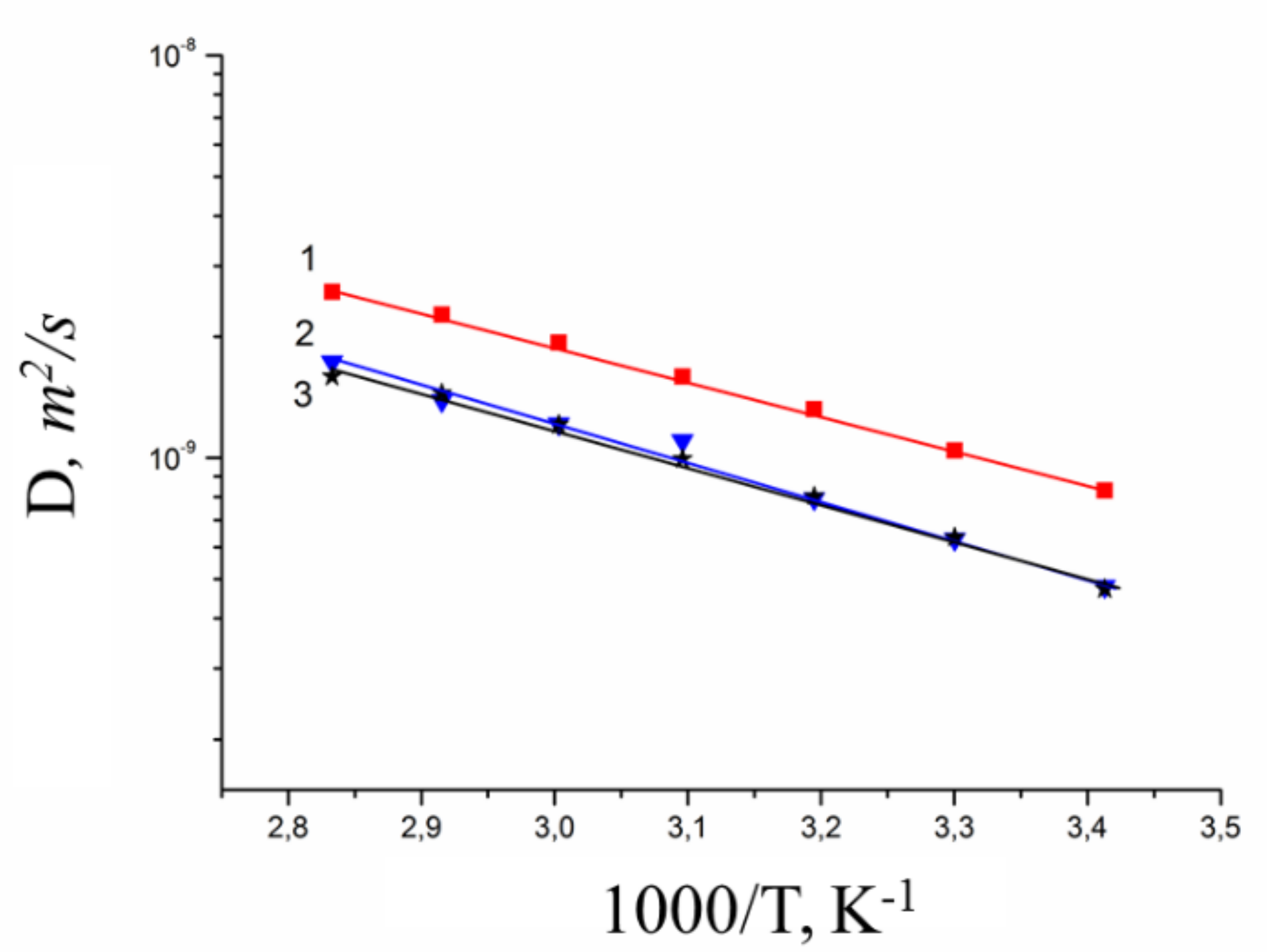 Membranes 10 00272 g006 Membranes 10 00272 g006