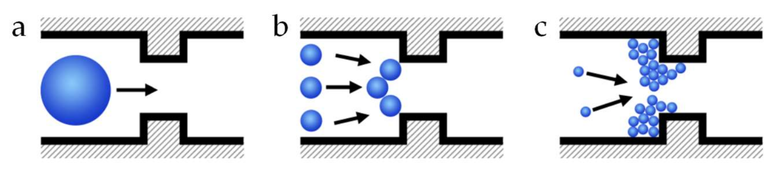 Membranes 10 00316 g004