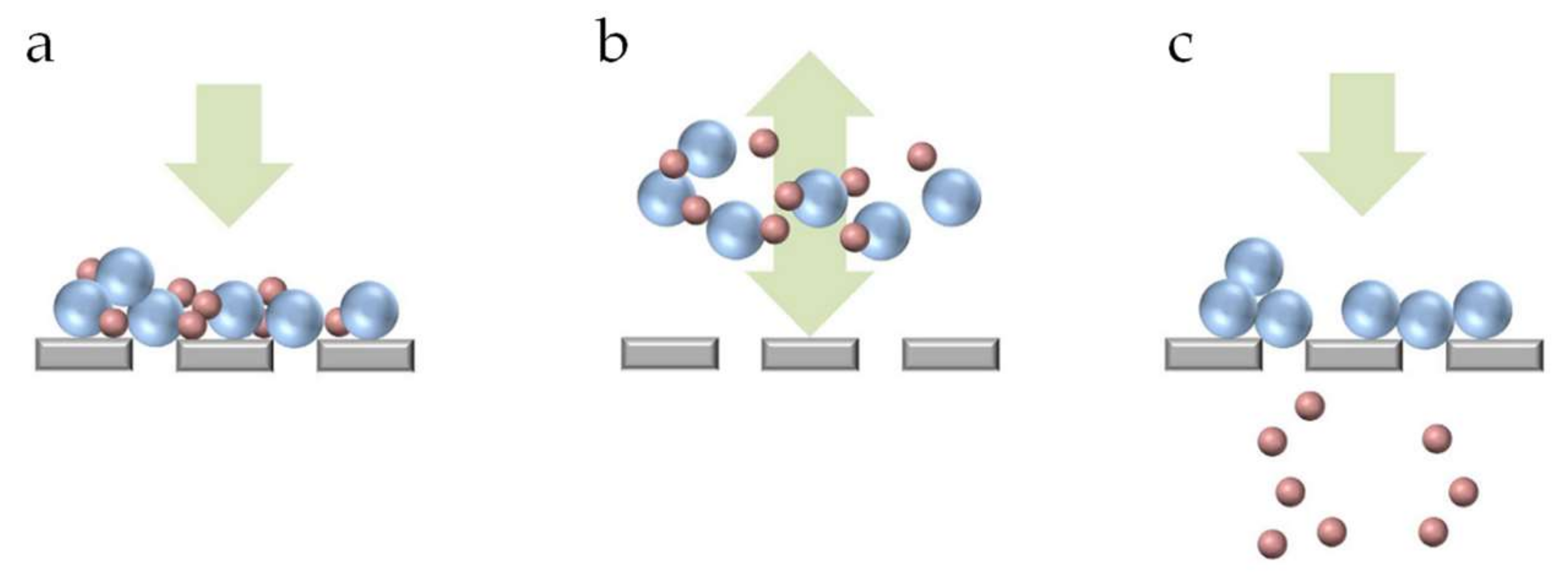 Membranes 10 00316 g006