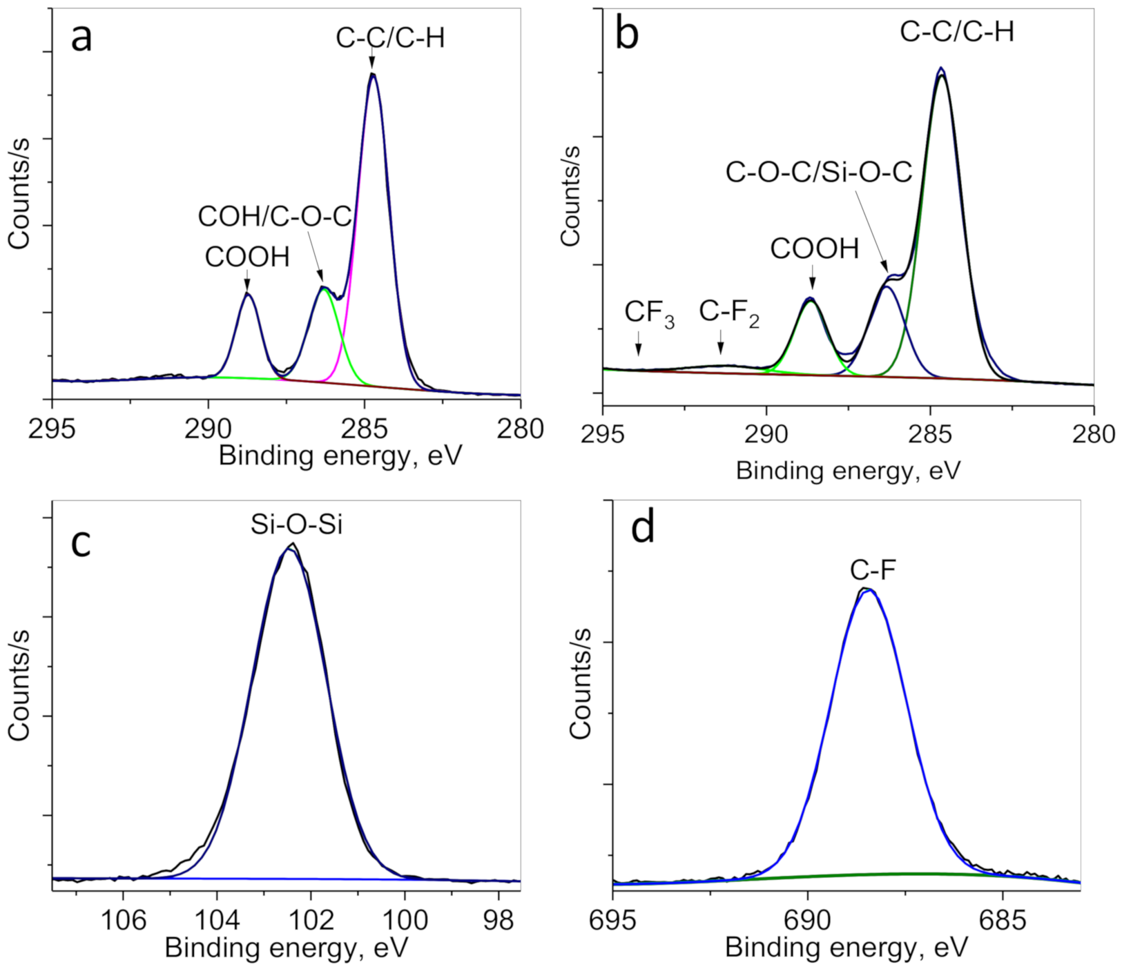 Membranes 10 00322 g008
