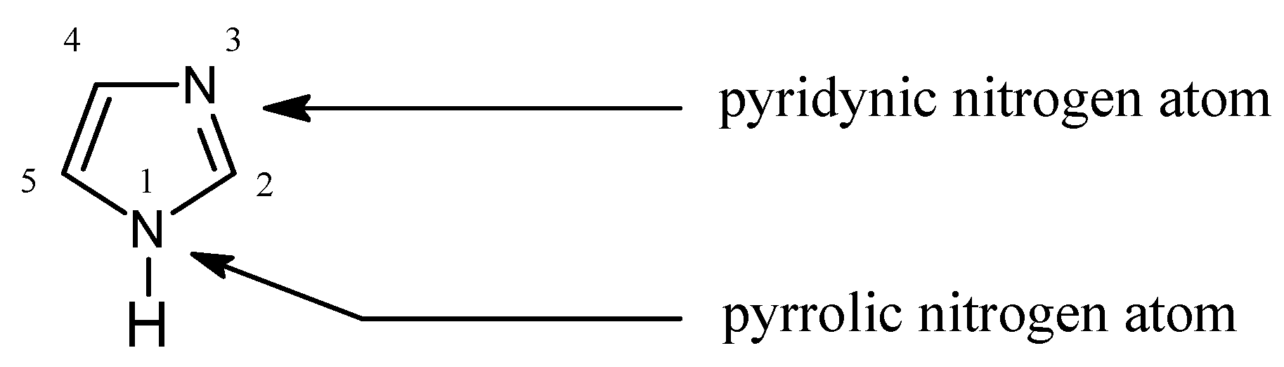 Membranes 10 00331 g001 Membranes 10 00331 g001