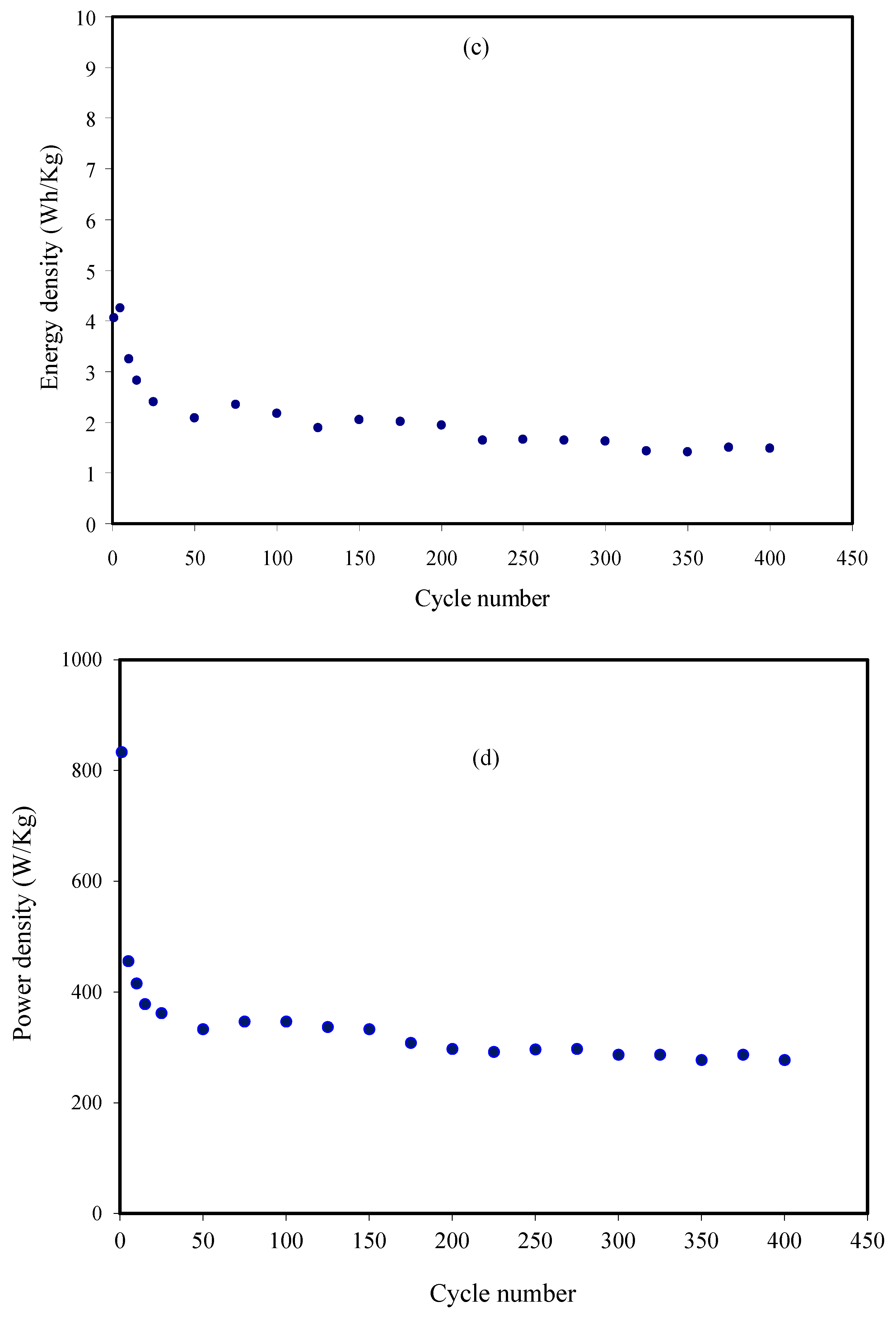 Membranes 10 00363 g013b Membranes 10 00363 g013b
