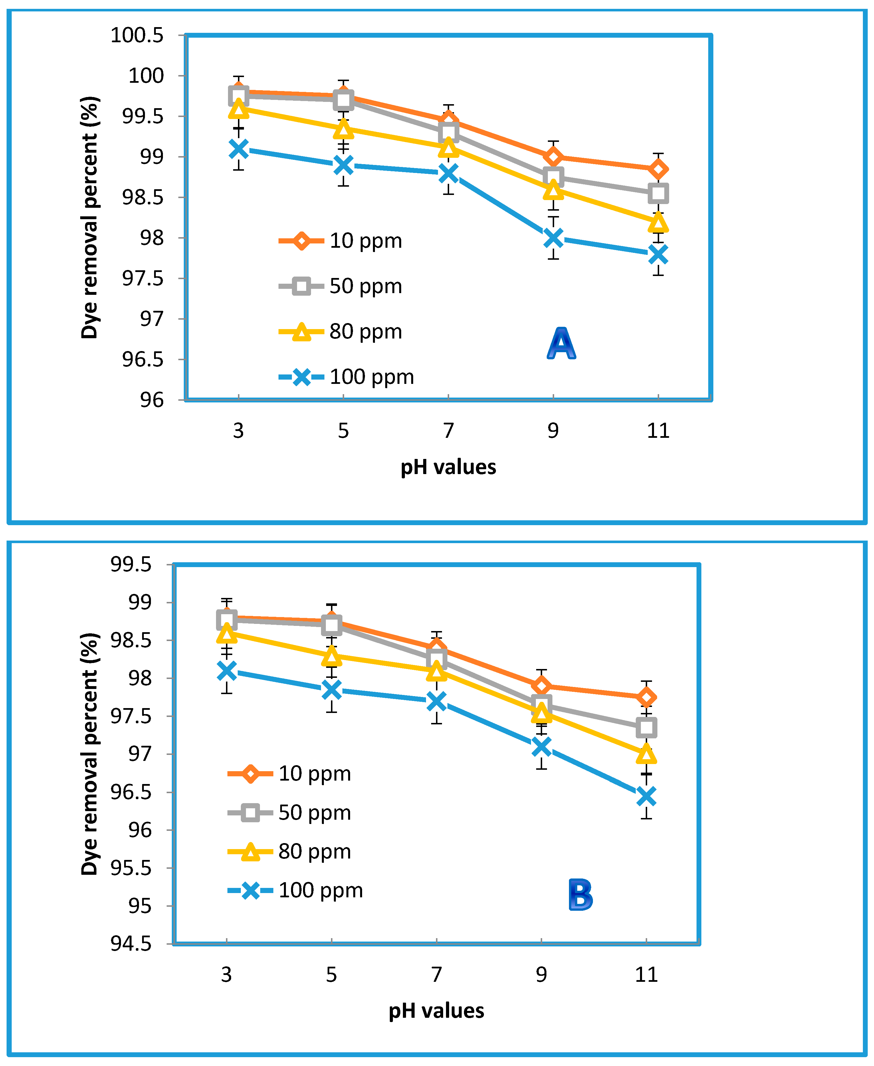 Membranes 10 00366 g013 Membranes 10 00366 g013