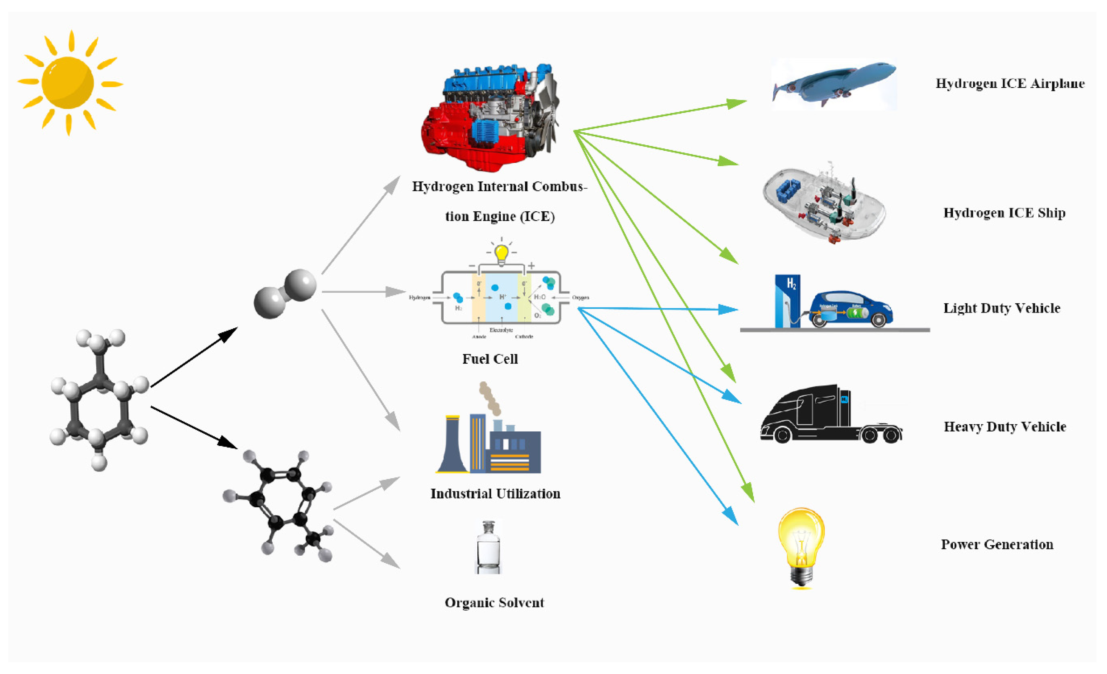 Membranes 10 00374 g001 Membranes 10 00374 g001