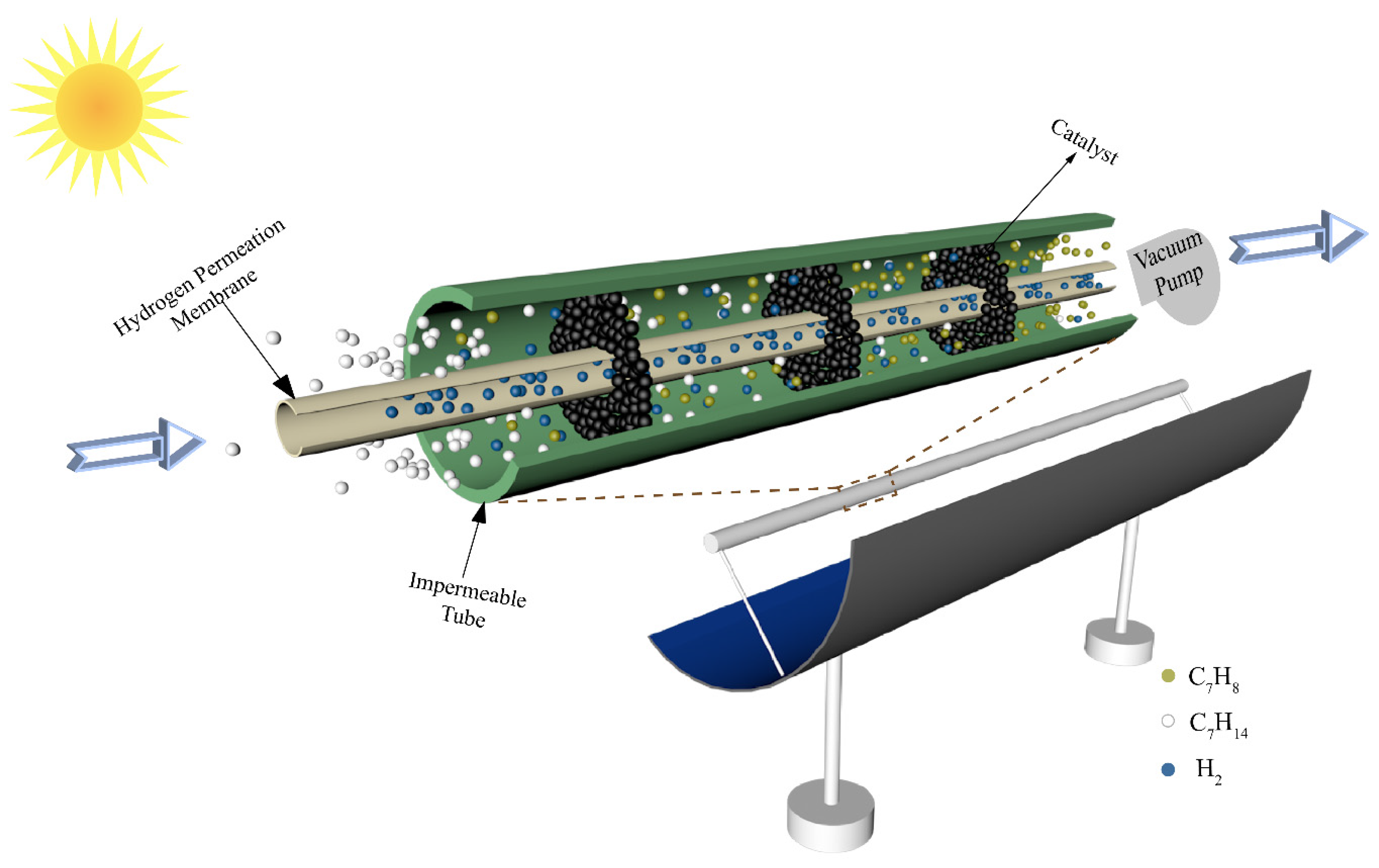 Membranes 10 00374 g002 Membranes 10 00374 g002