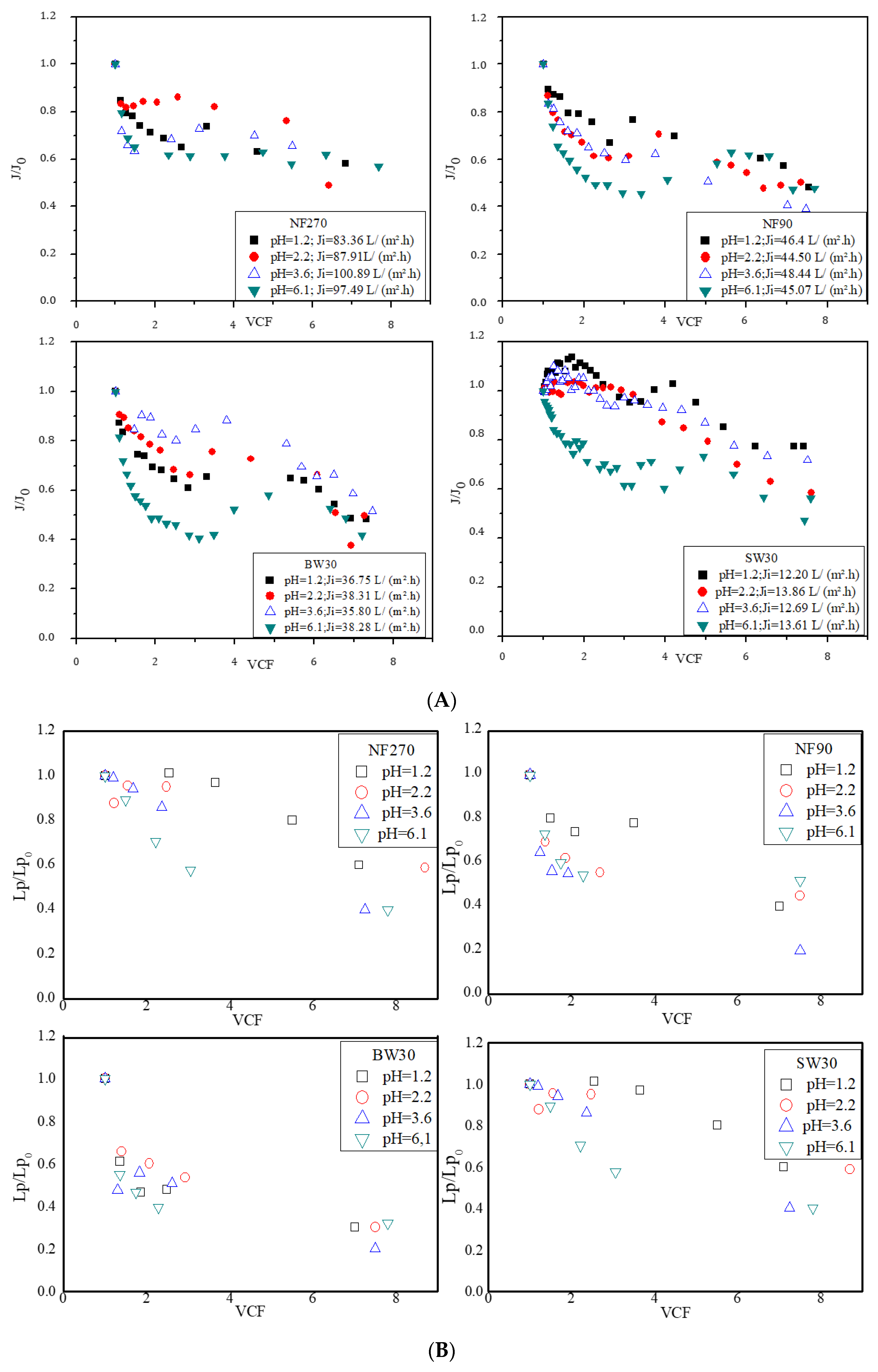 Membranes 10 00378 g001