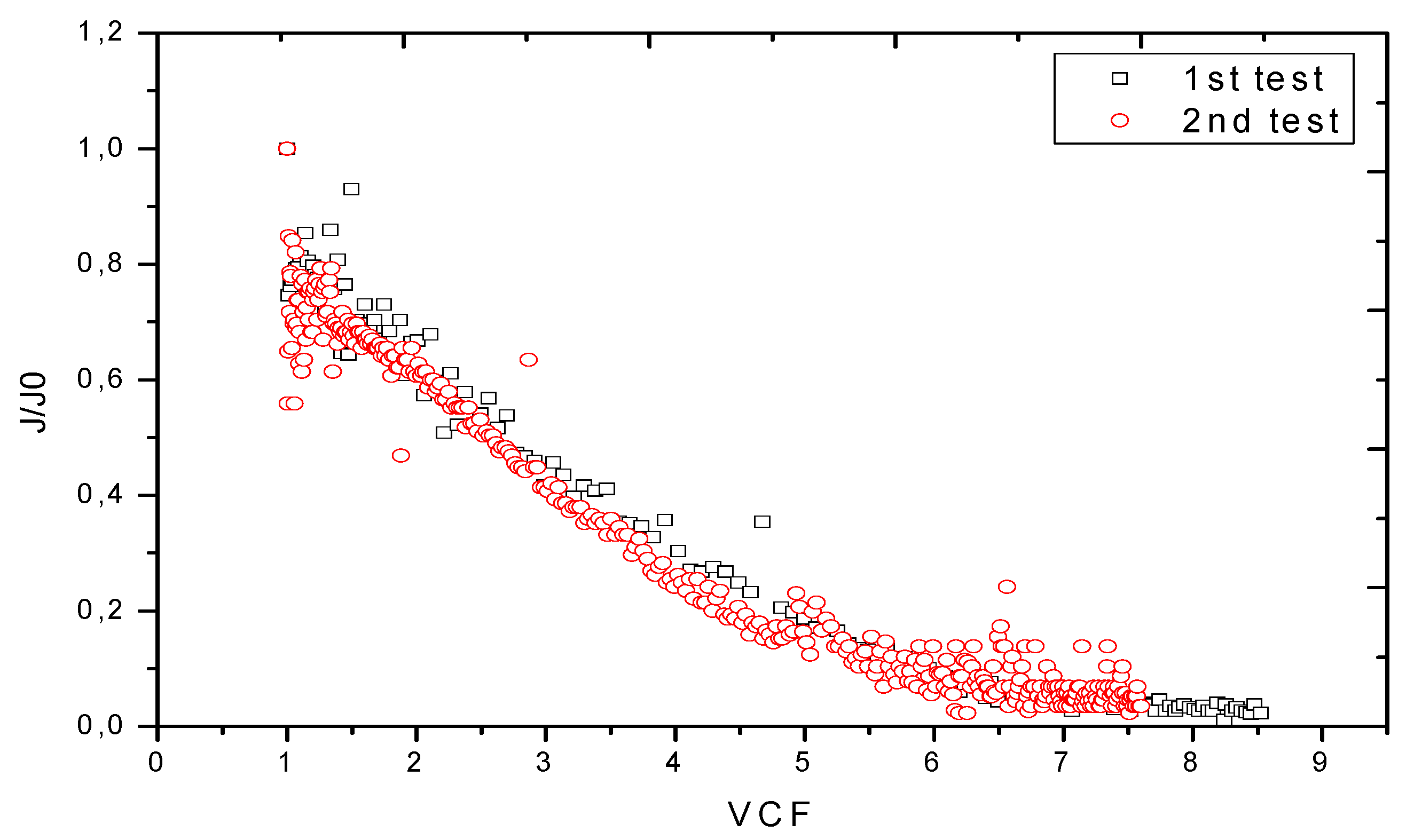 Membranes 10 00378 g003