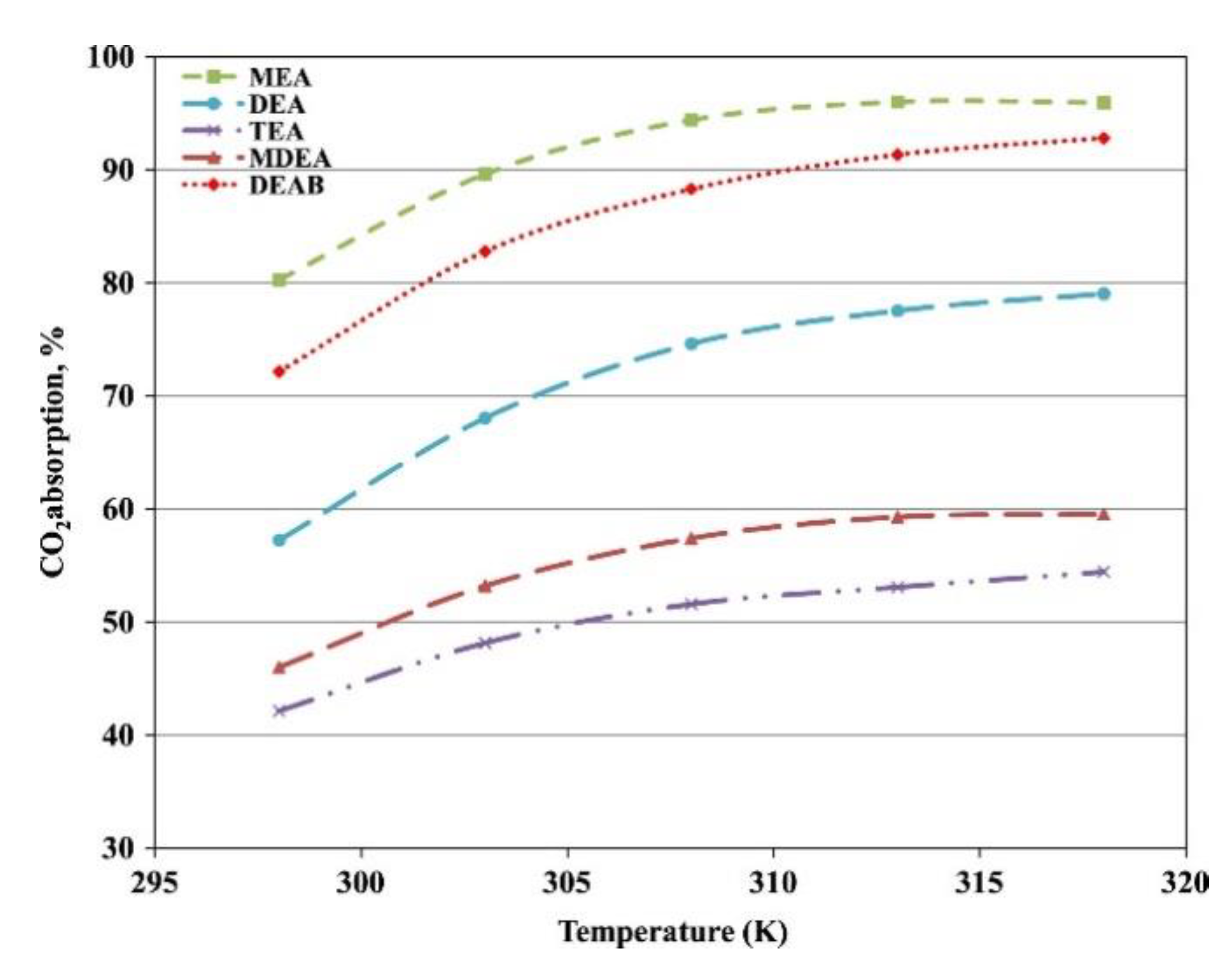 Membranes 10 00380 g008 Membranes 10 00380 g008