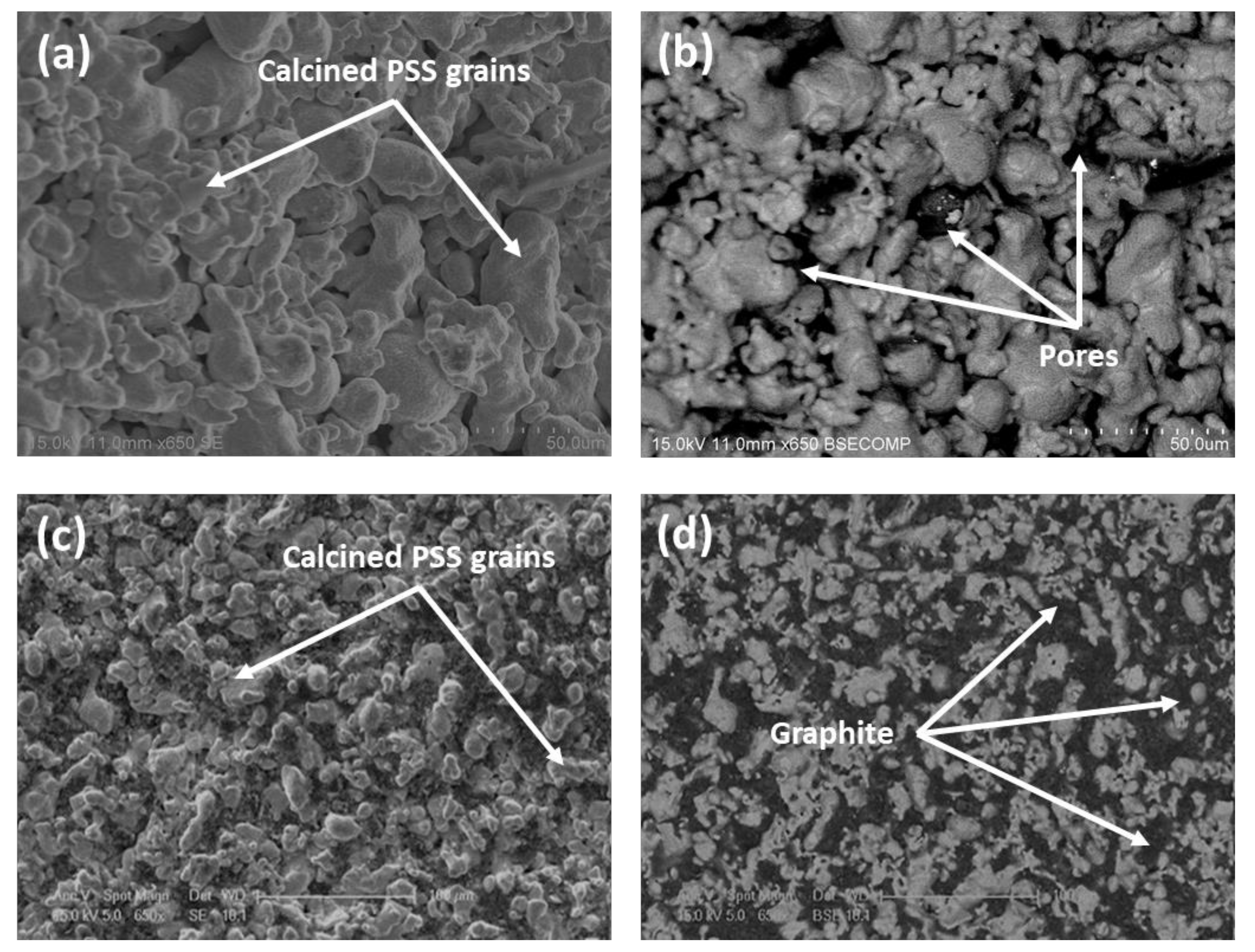 Membranes 10 00410 g002 Membranes 10 00410 g002