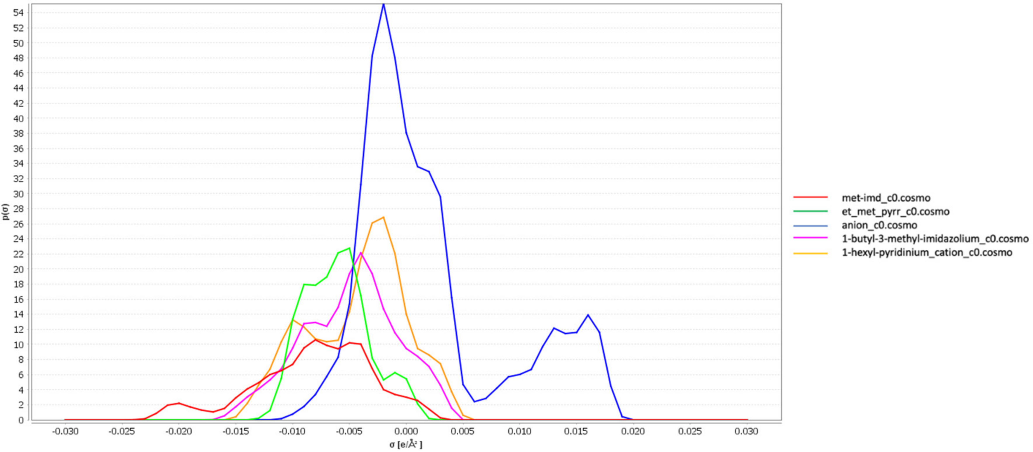 Membranes 10 00429 g001 Membranes 10 00429 g001