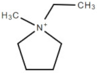 Membranes 10 00429 i003 Membranes 10 00429 i003