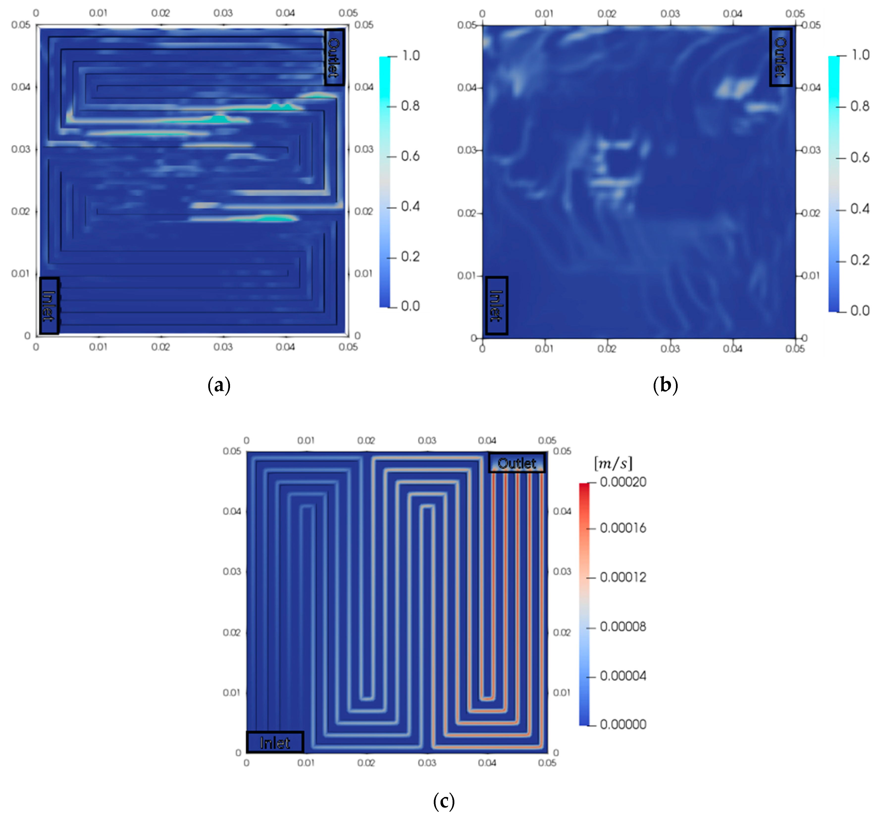 Membranes 10 00441 g005 Membranes 10 00441 g005