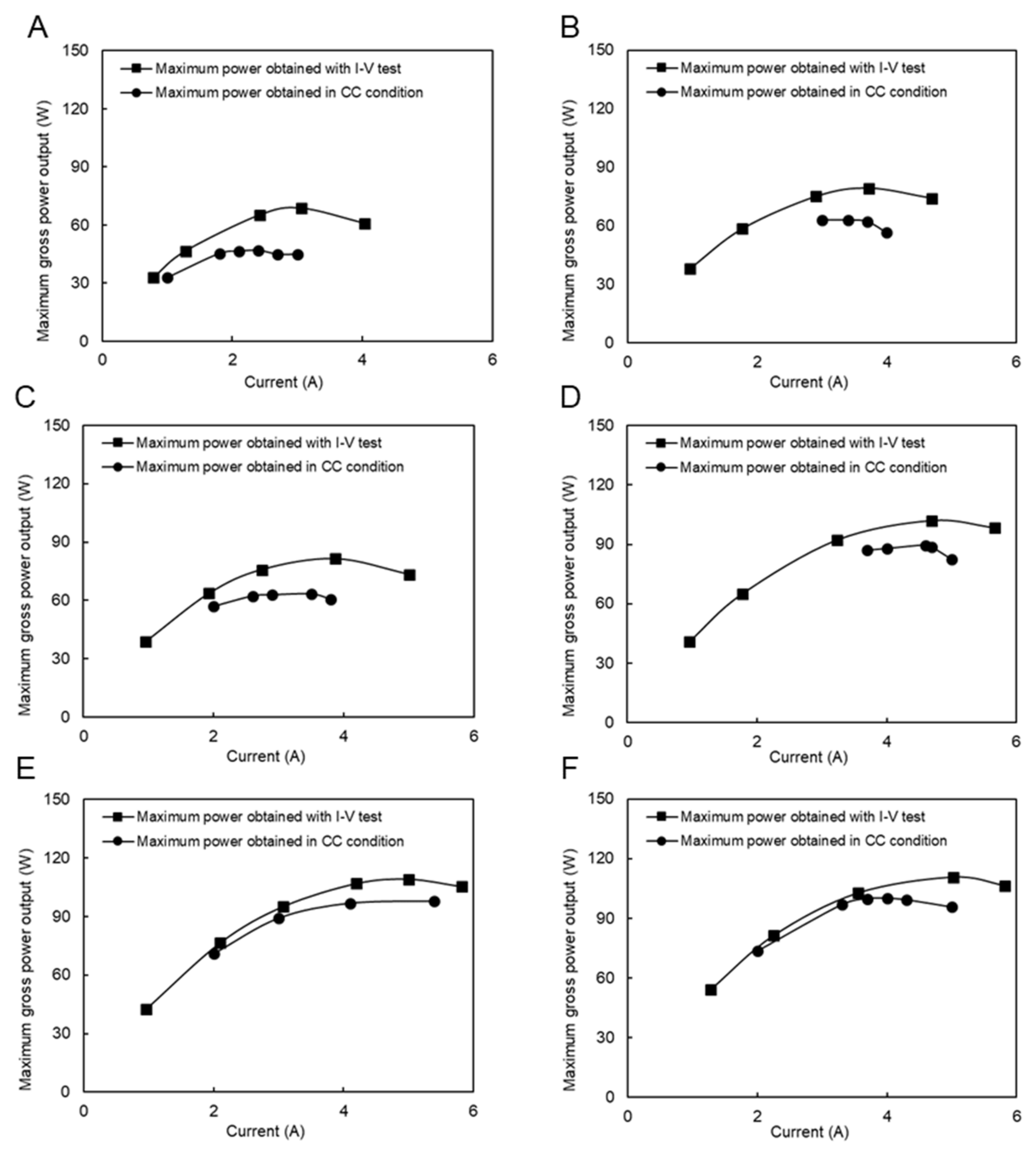 Membranes 11 00027 g010
