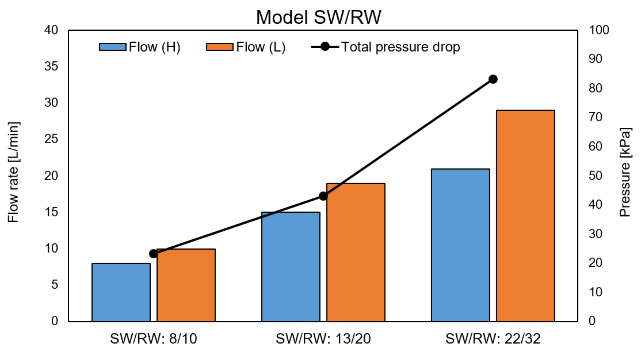Membranes 11 00027 g0a12
