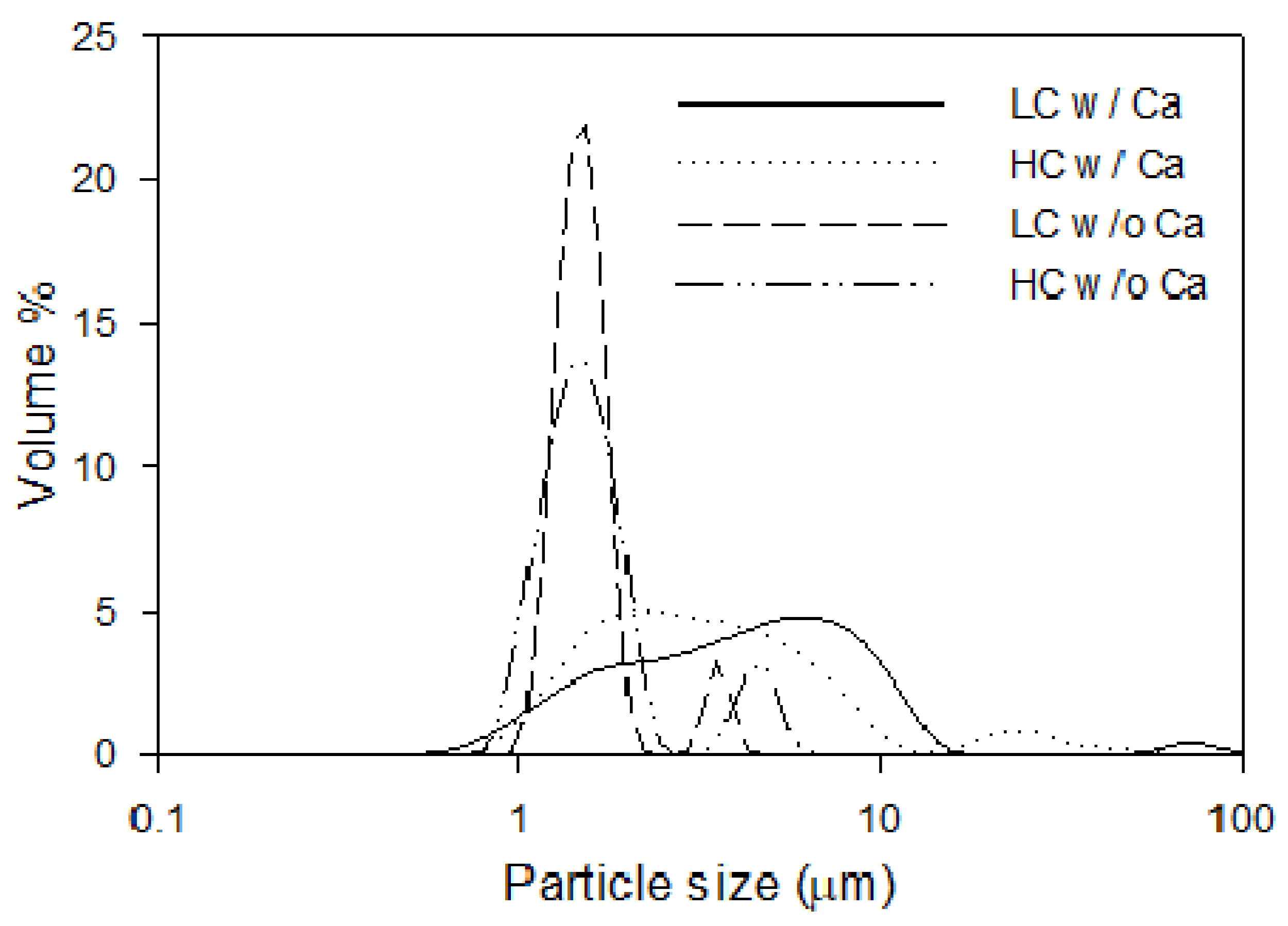 Membranes 11 00028 g003