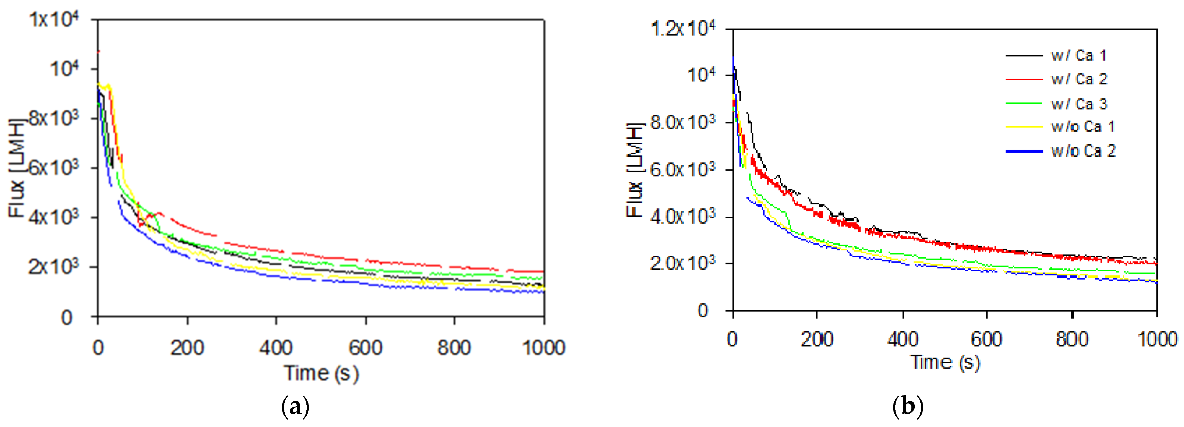 Membranes 11 00028 g004