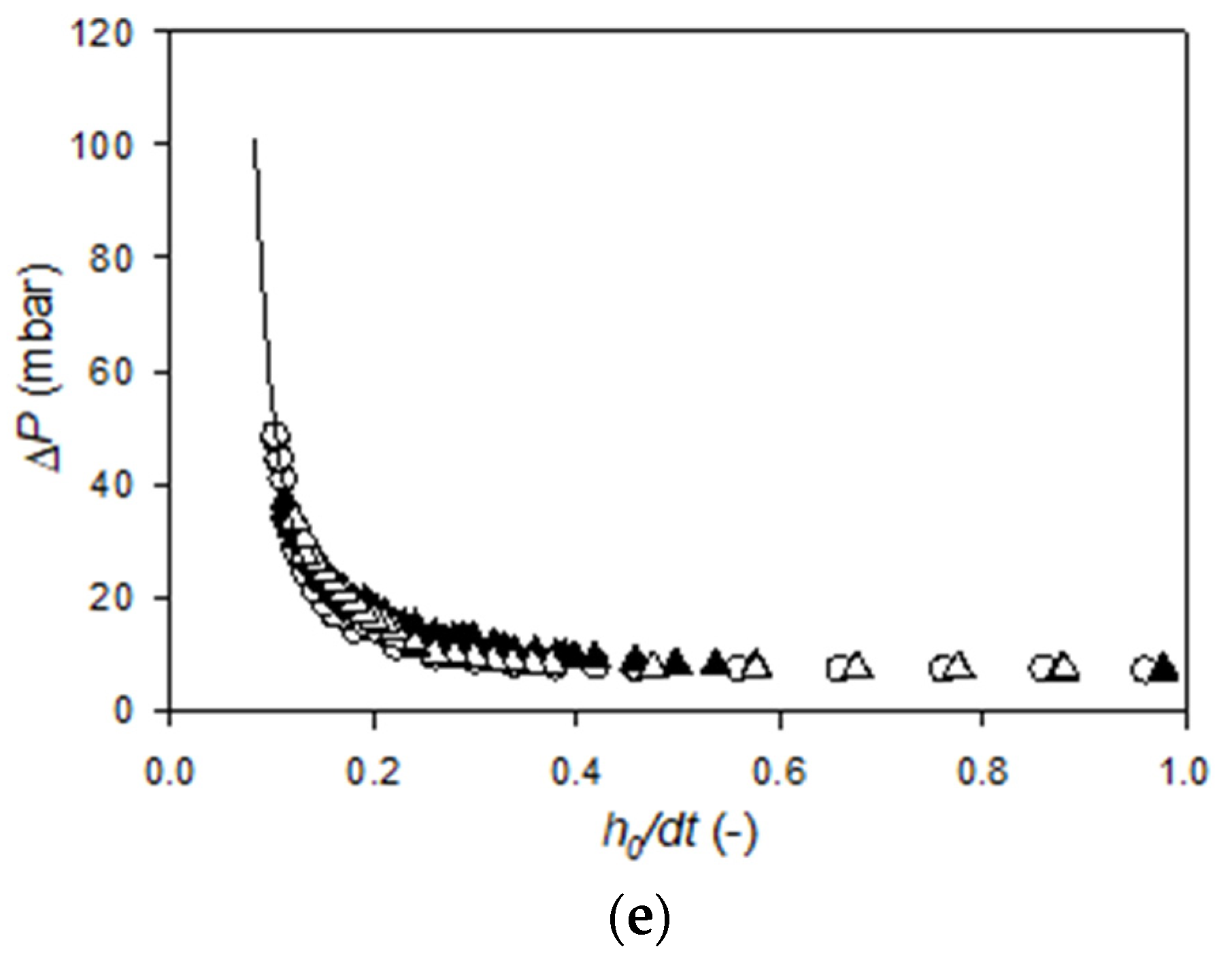Membranes 11 00028 g0a1b