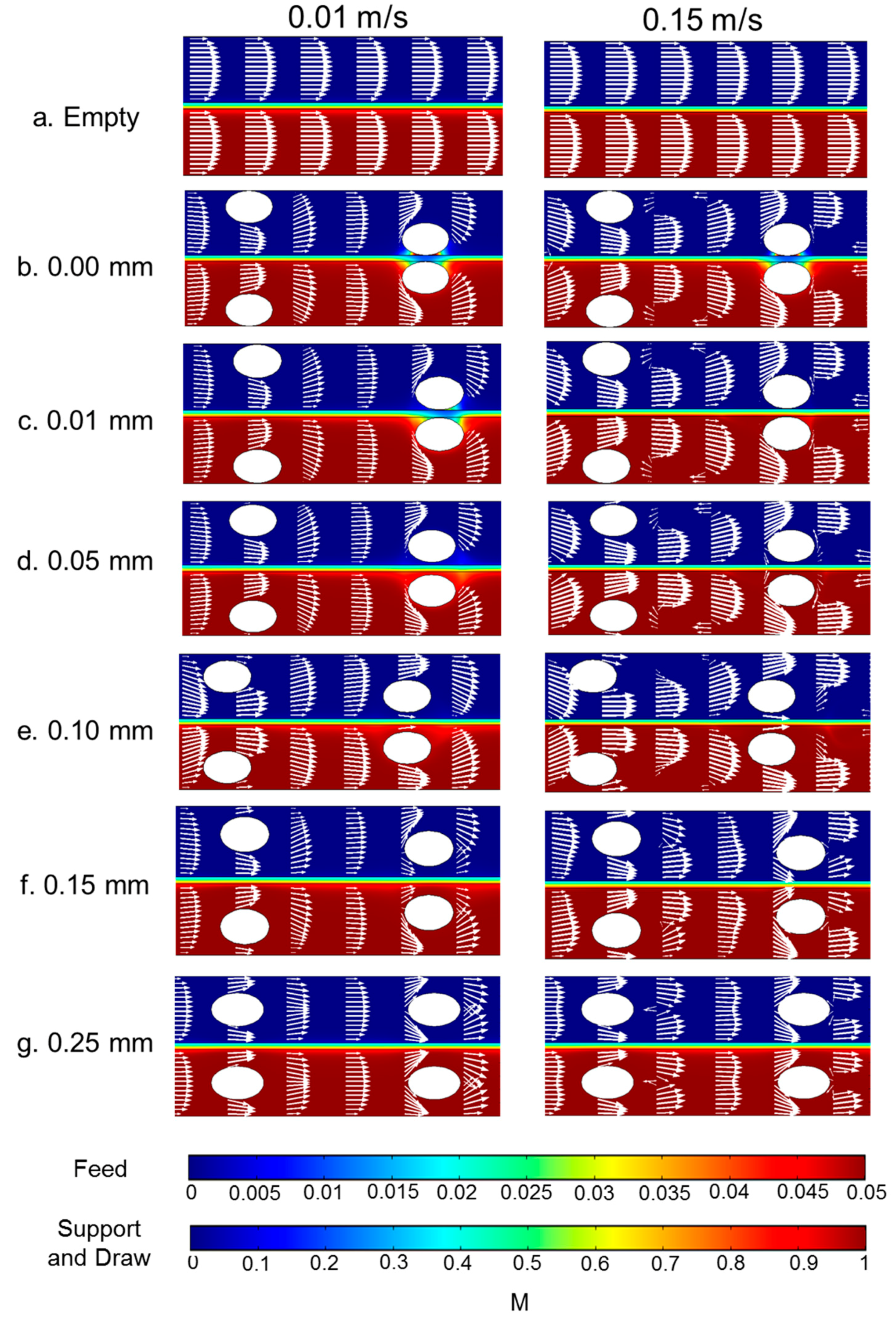 Membranes 11 00029 g010