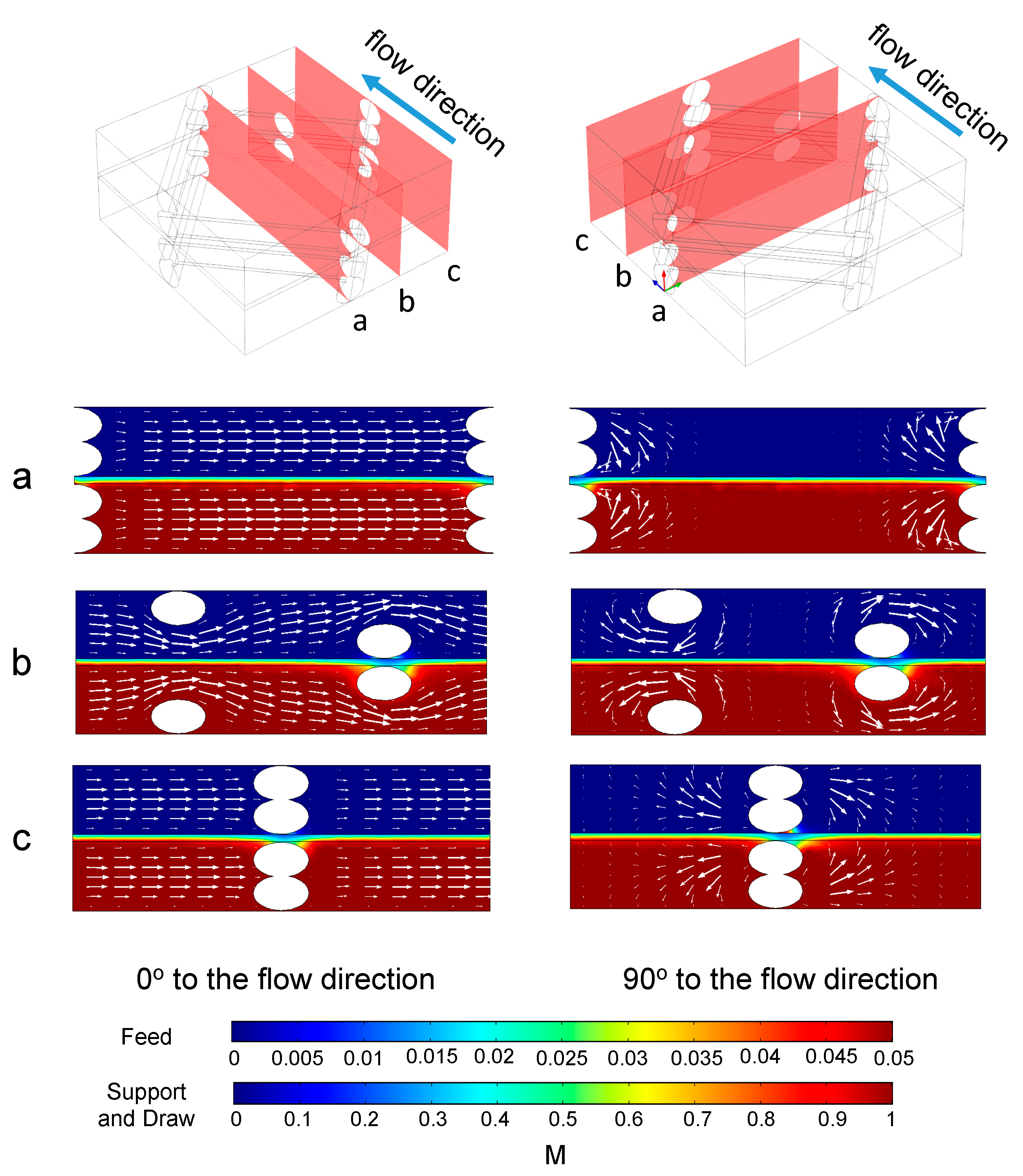 Membranes 11 00029 g011
